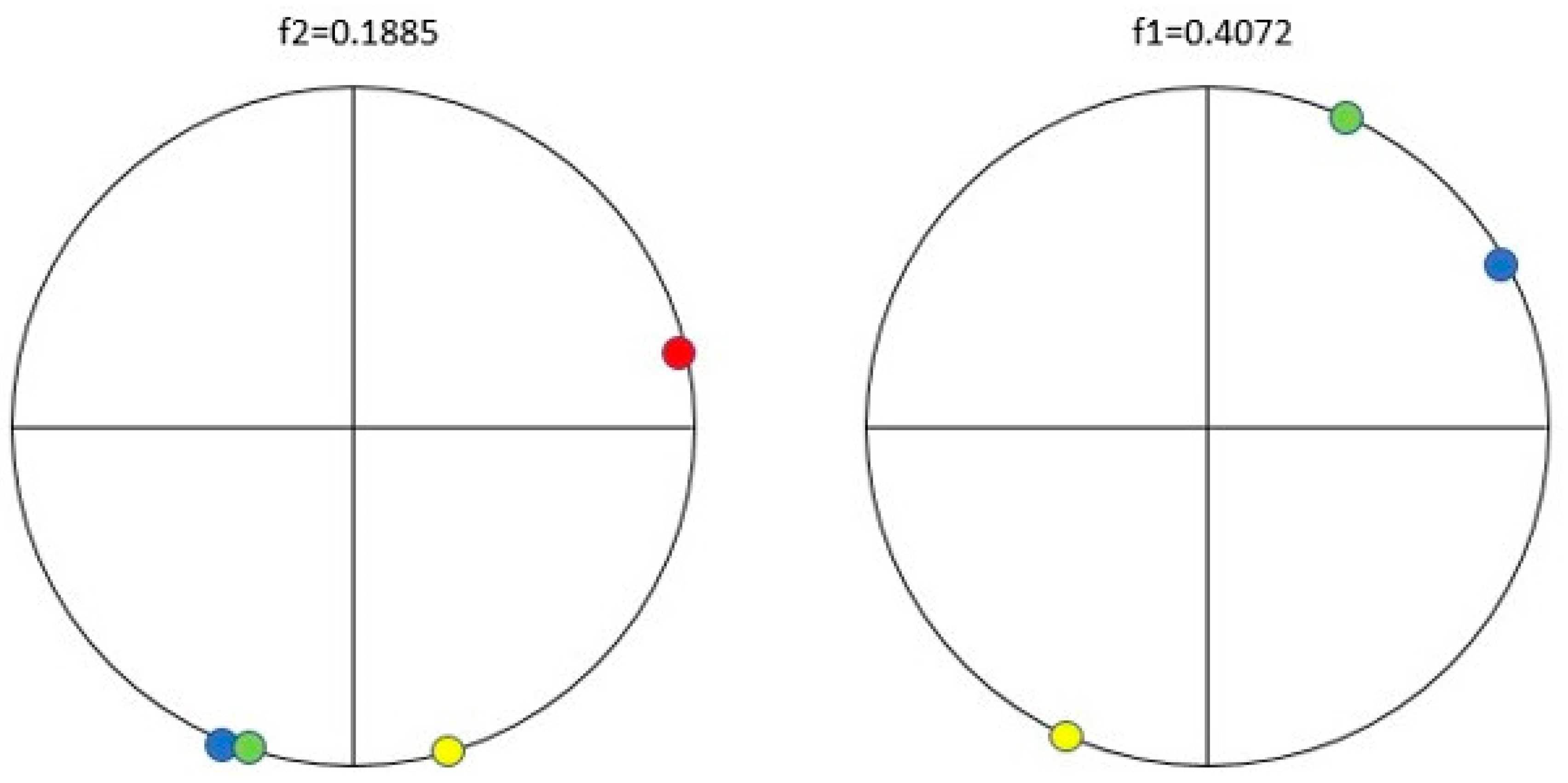 Applsci 09 01979 g005