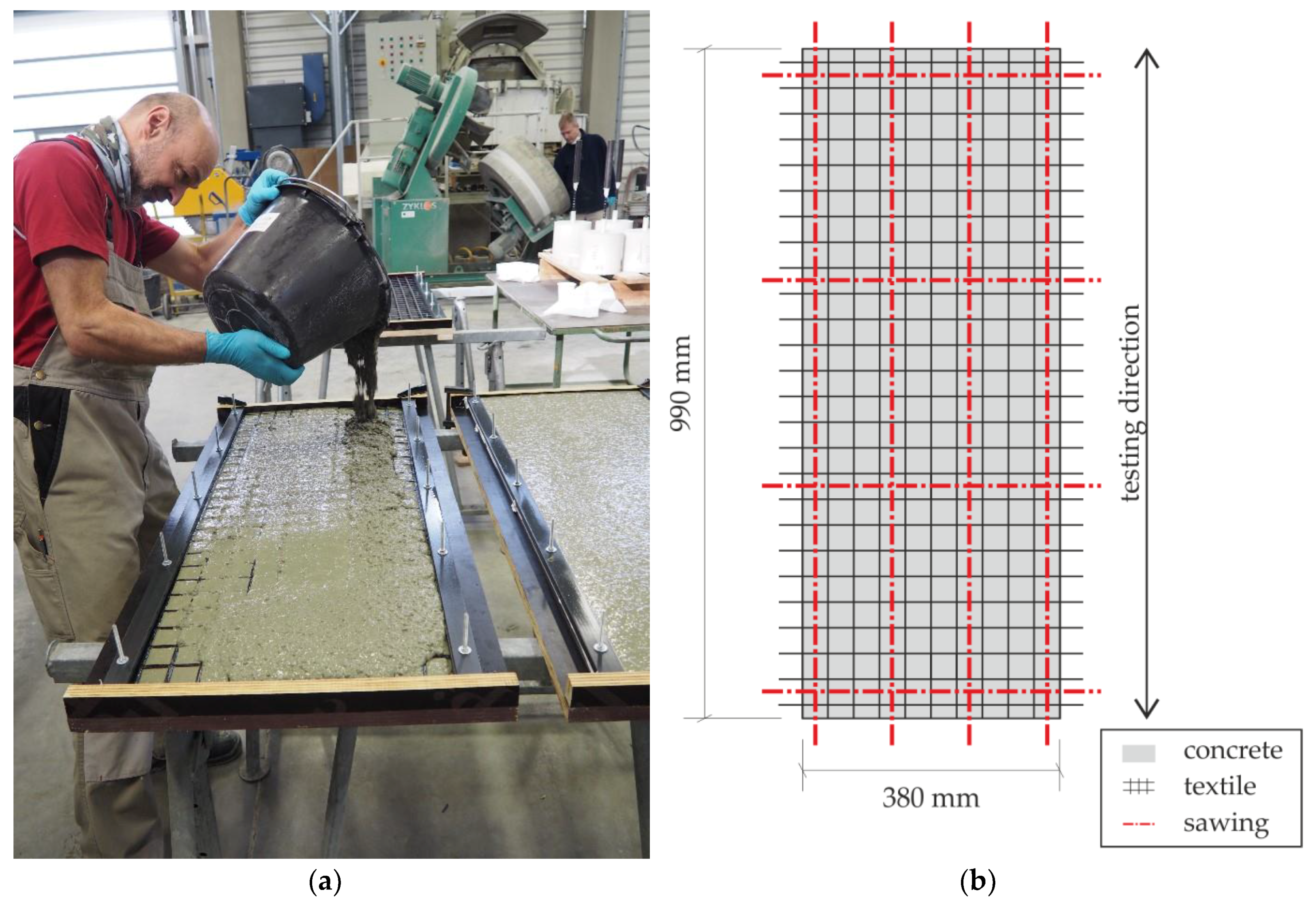 Applsci 09 01980 g002 550