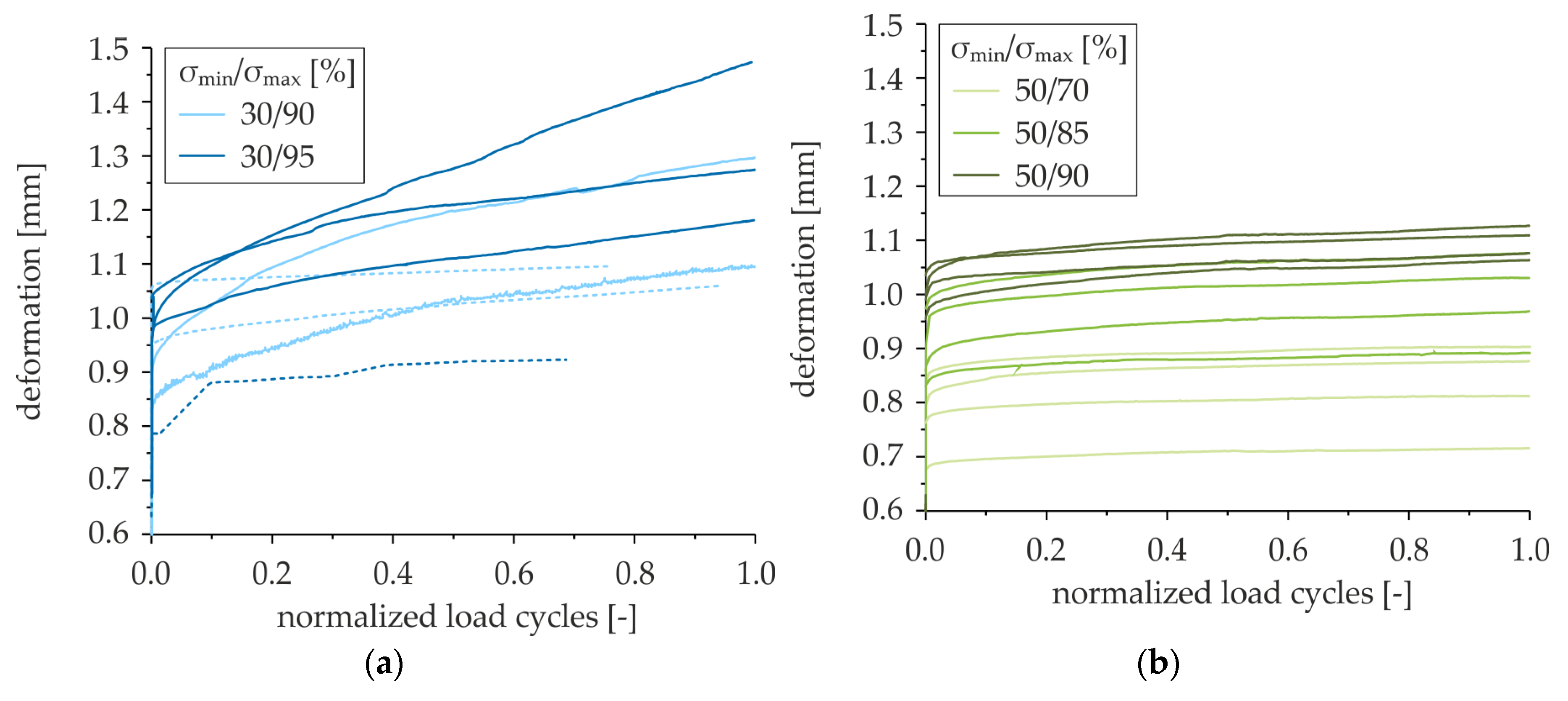 Applsci 09 01980 g007 550