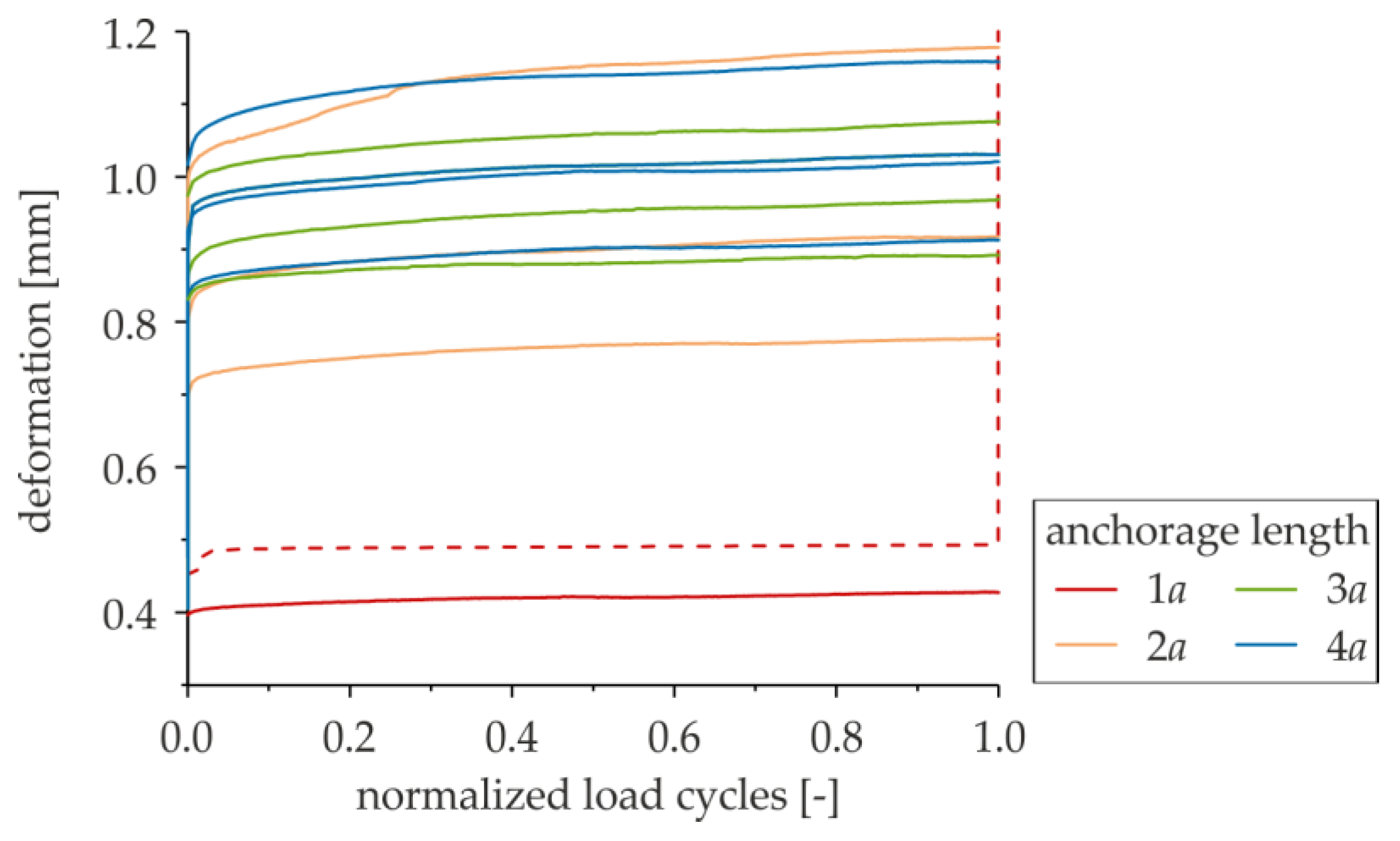 Applsci 09 01980 g009 550