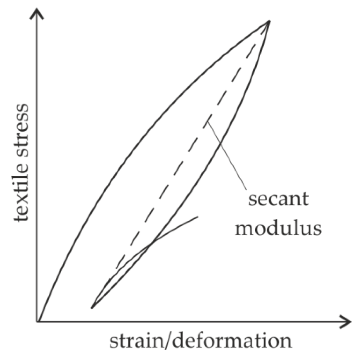 Applsci 09 01980 g010 550