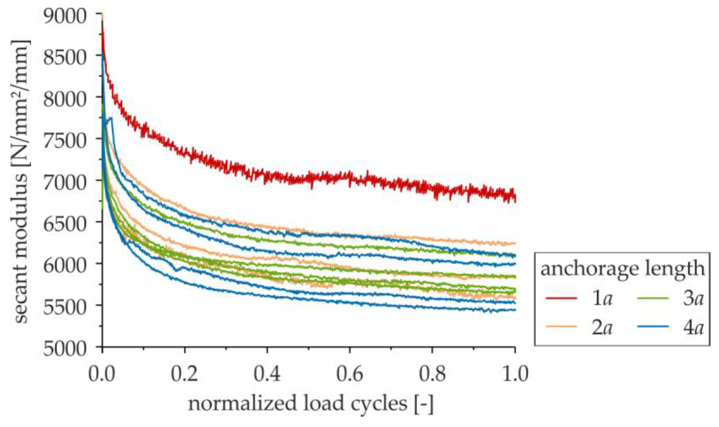 Applsci 09 01980 g012 550
