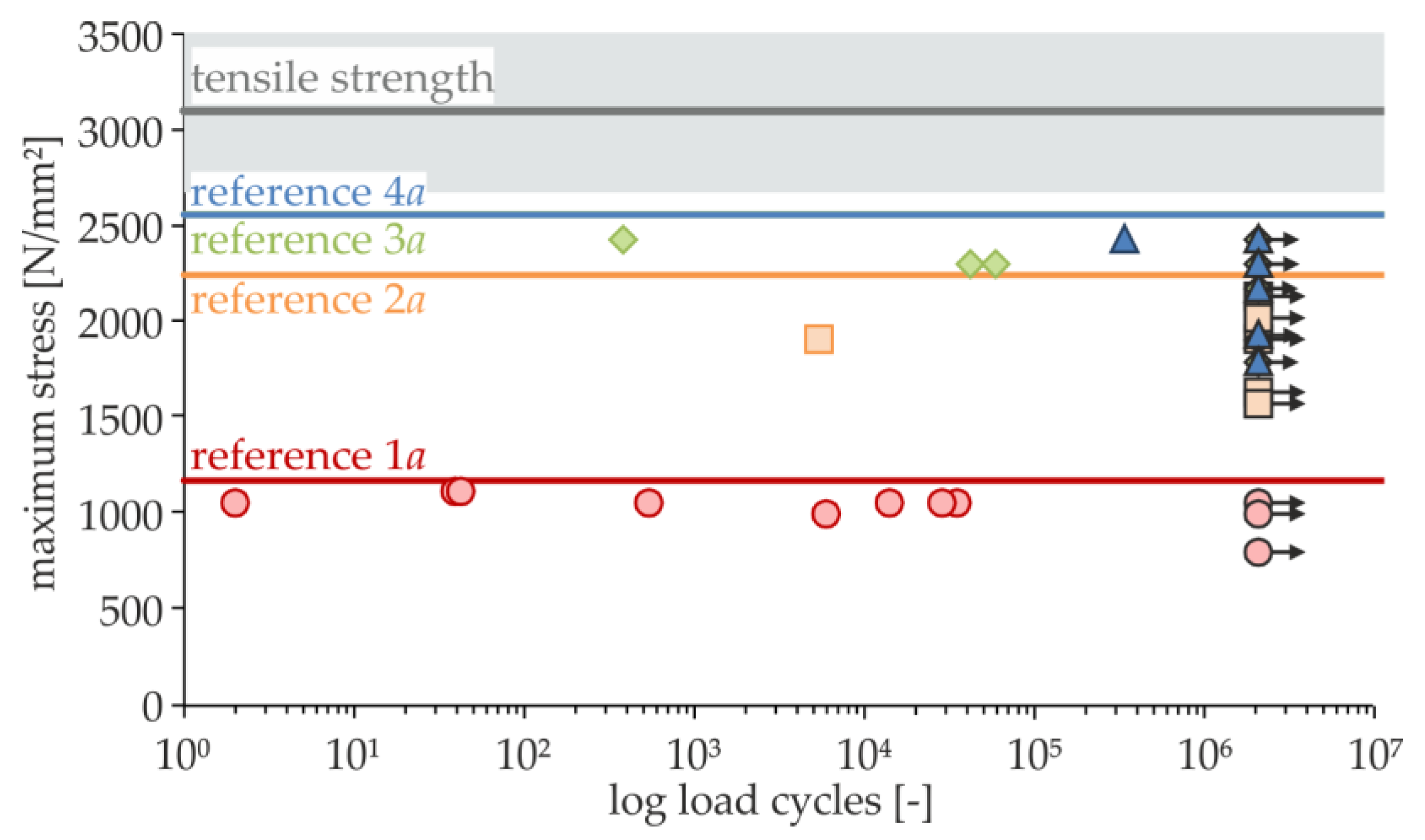 Applsci 09 01980 g014 550