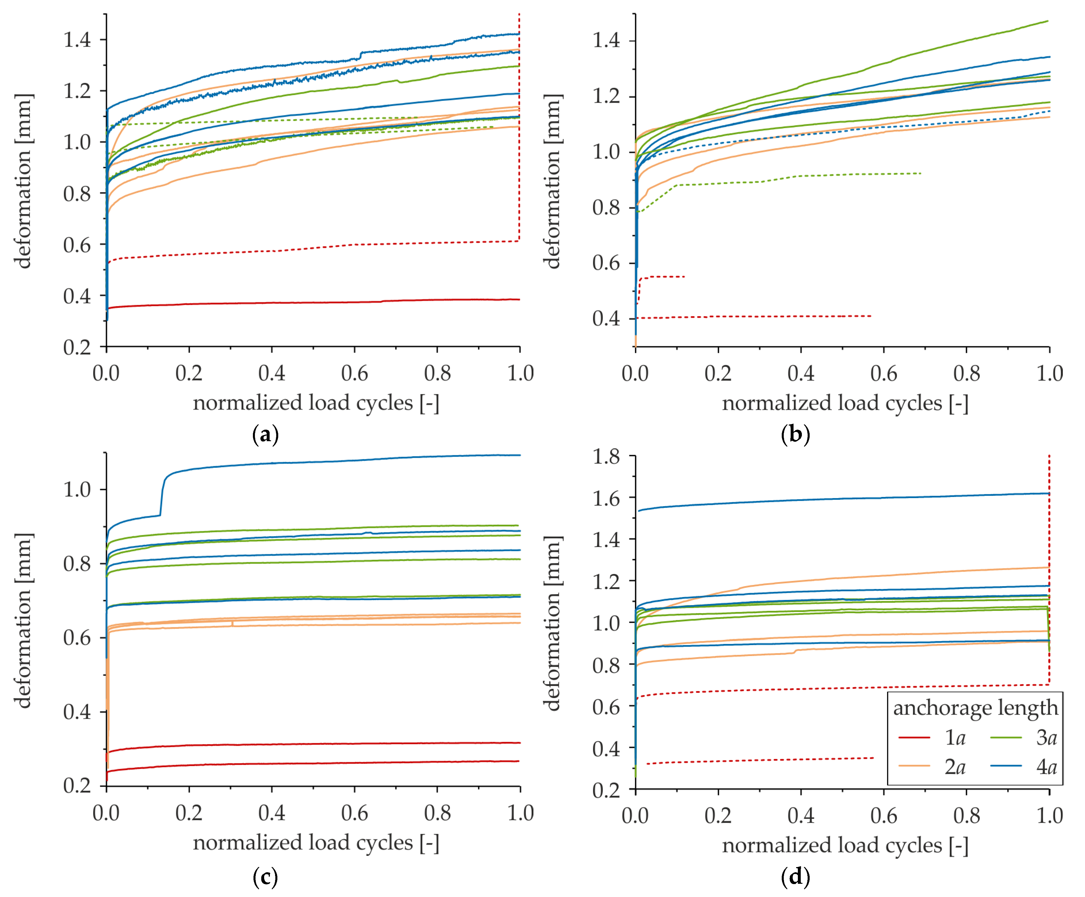 Applsci 09 01980 g0a5 550