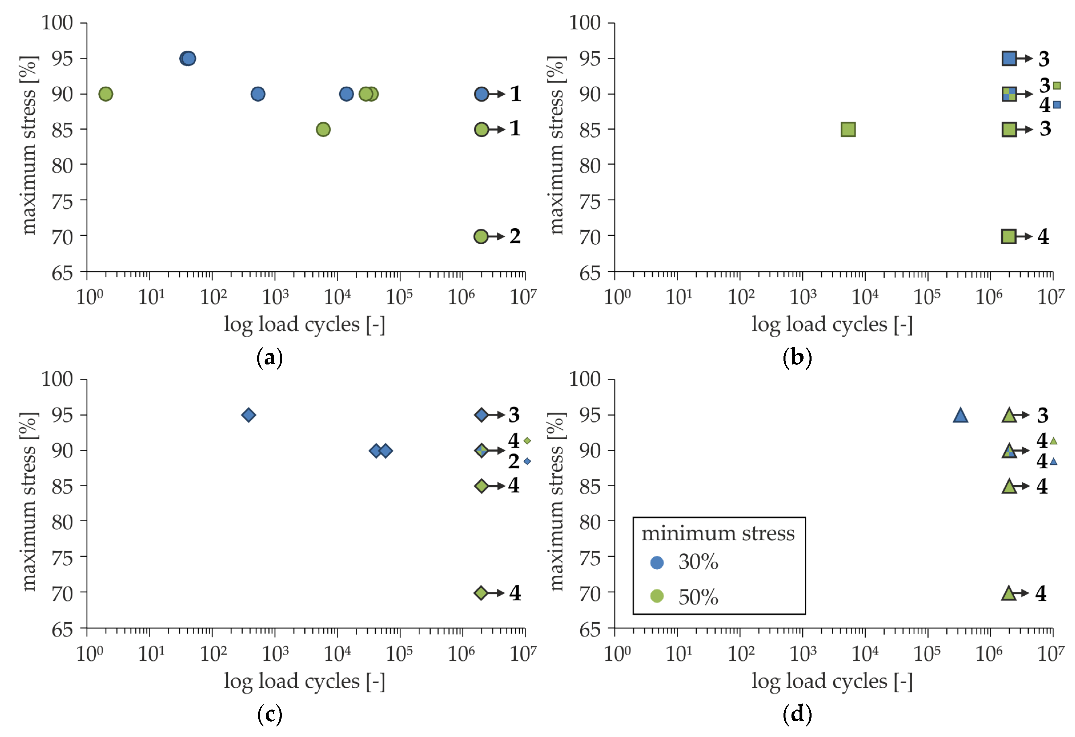 Applsci 09 01980 g0a8 550
