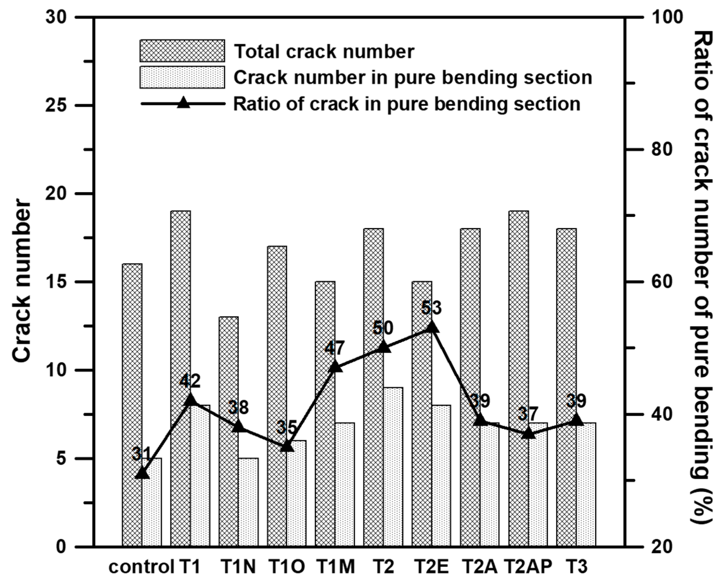 Applsci 09 01981 g006