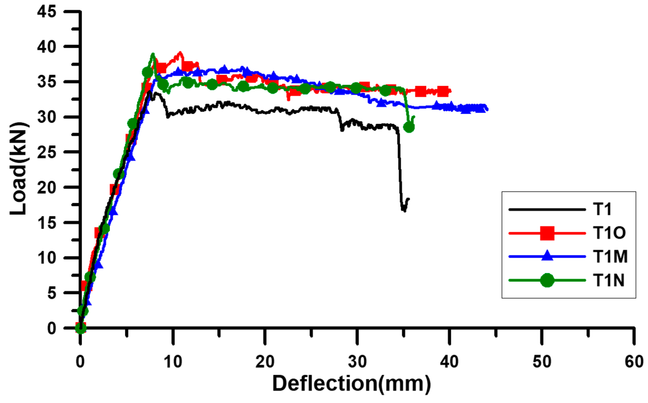 Applsci 09 01981 g009
