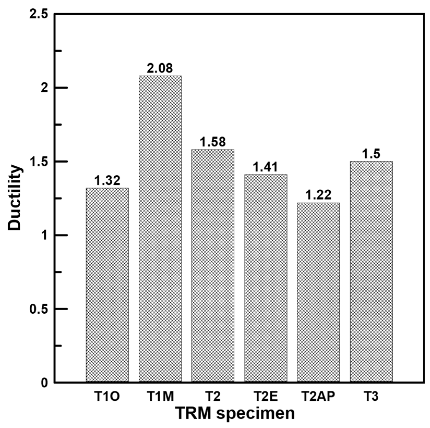 Applsci 09 01981 g011