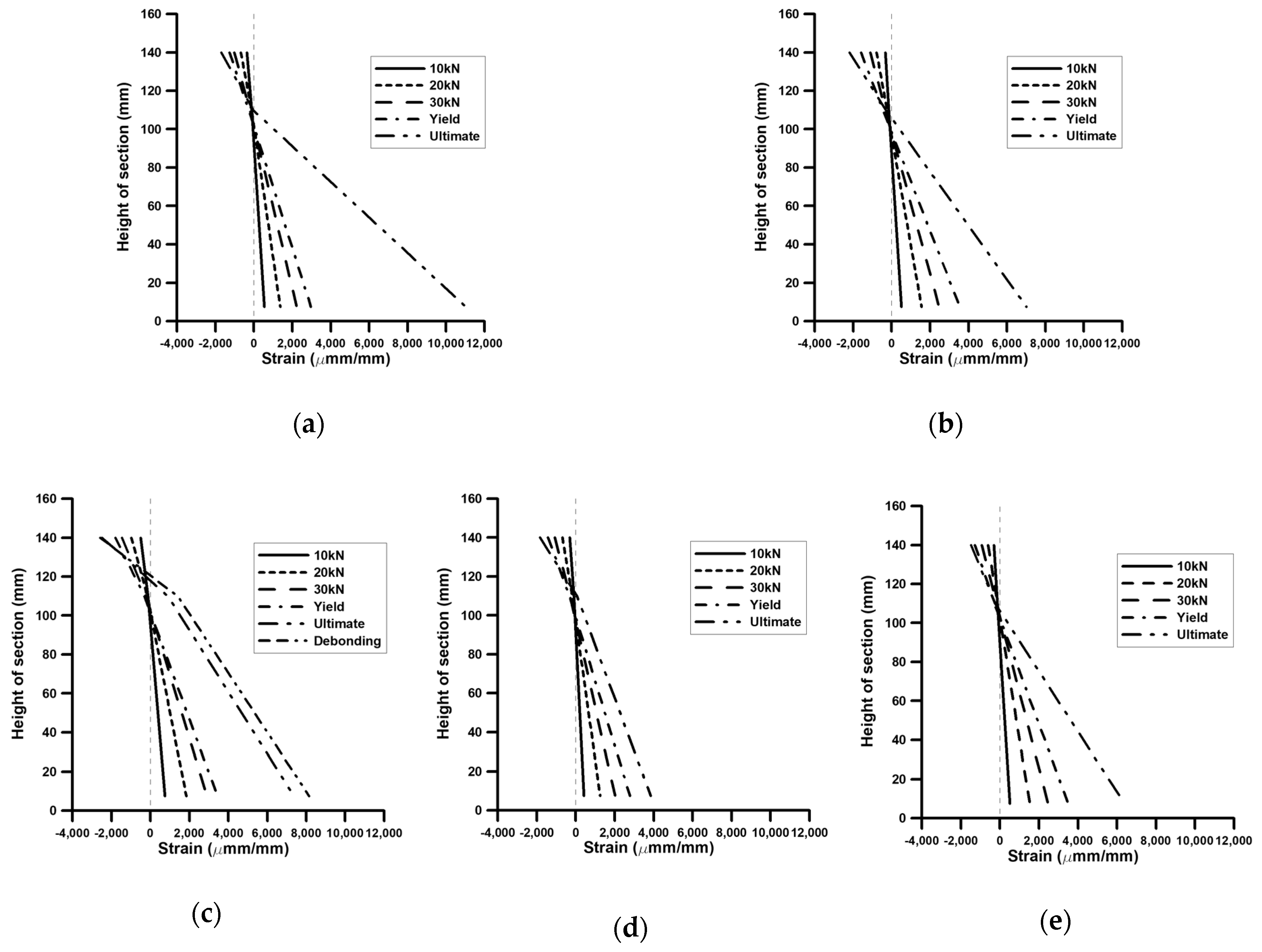 Applsci 09 01981 g012