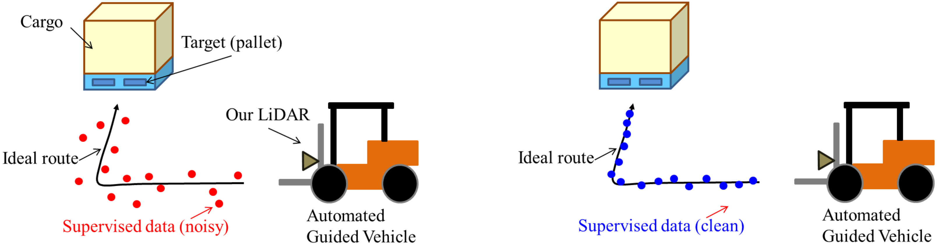 Applsci 09 01983 g001