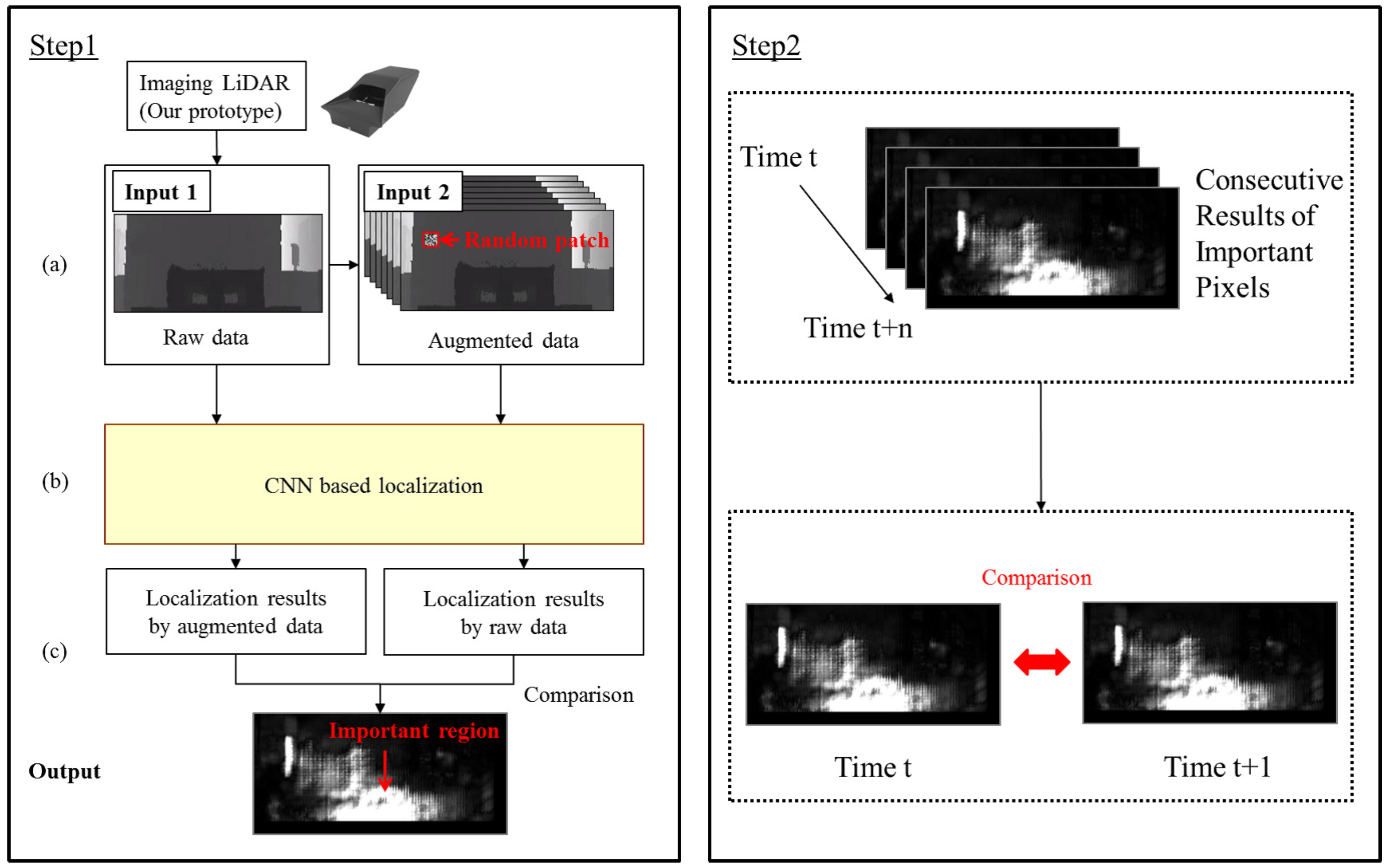 Applsci 09 01983 g005
