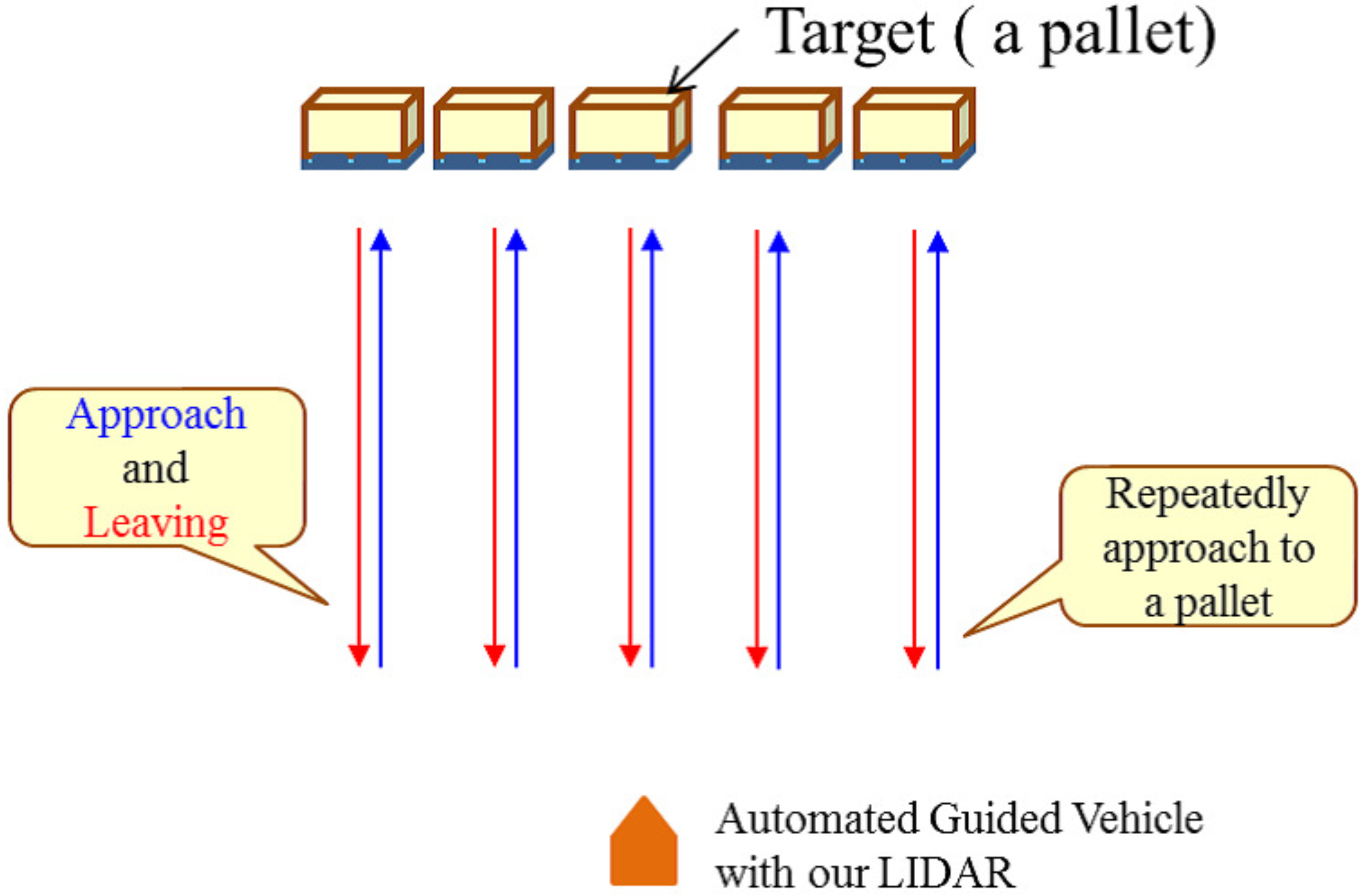 Applsci 09 01983 g008