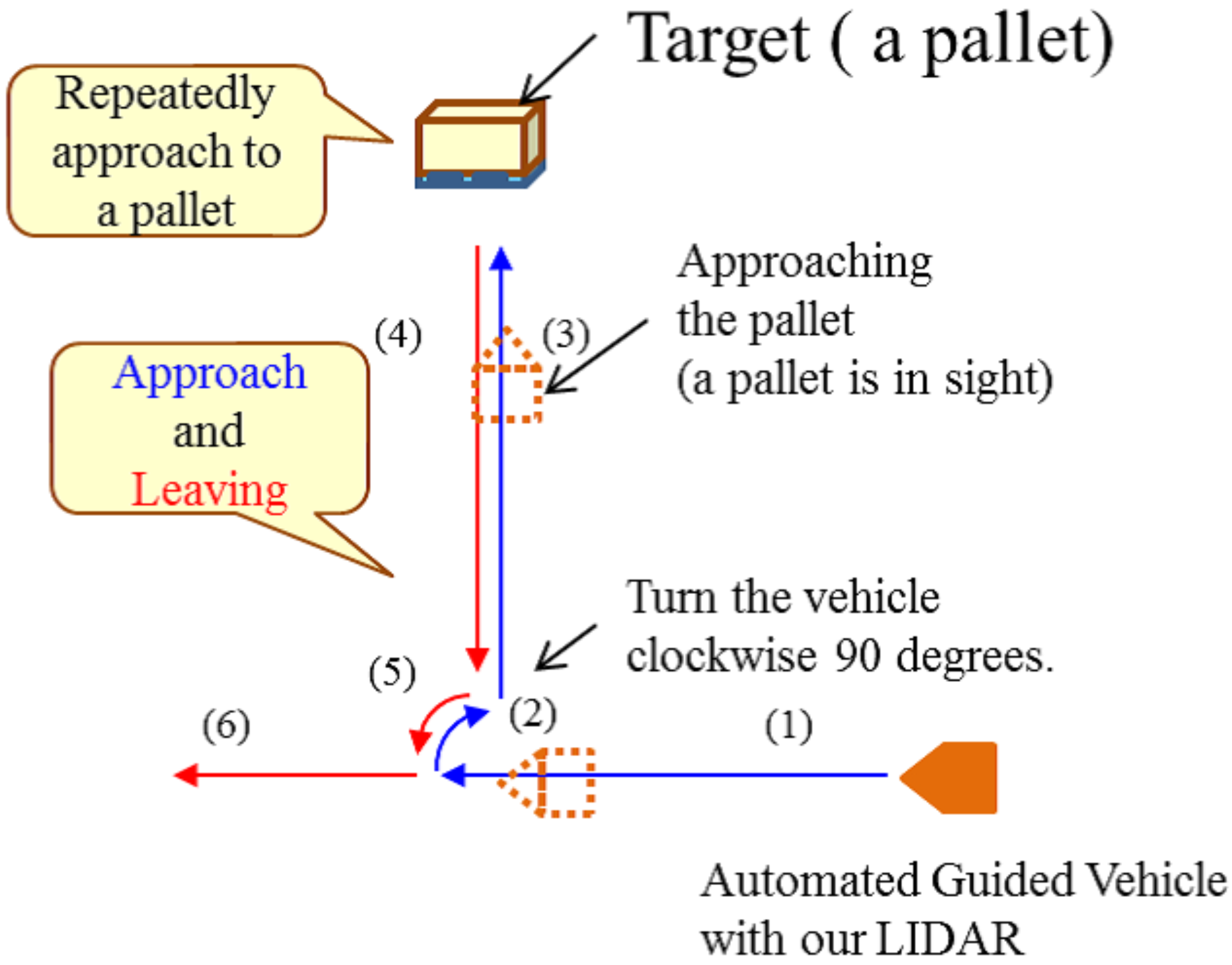 Applsci 09 01983 g009
