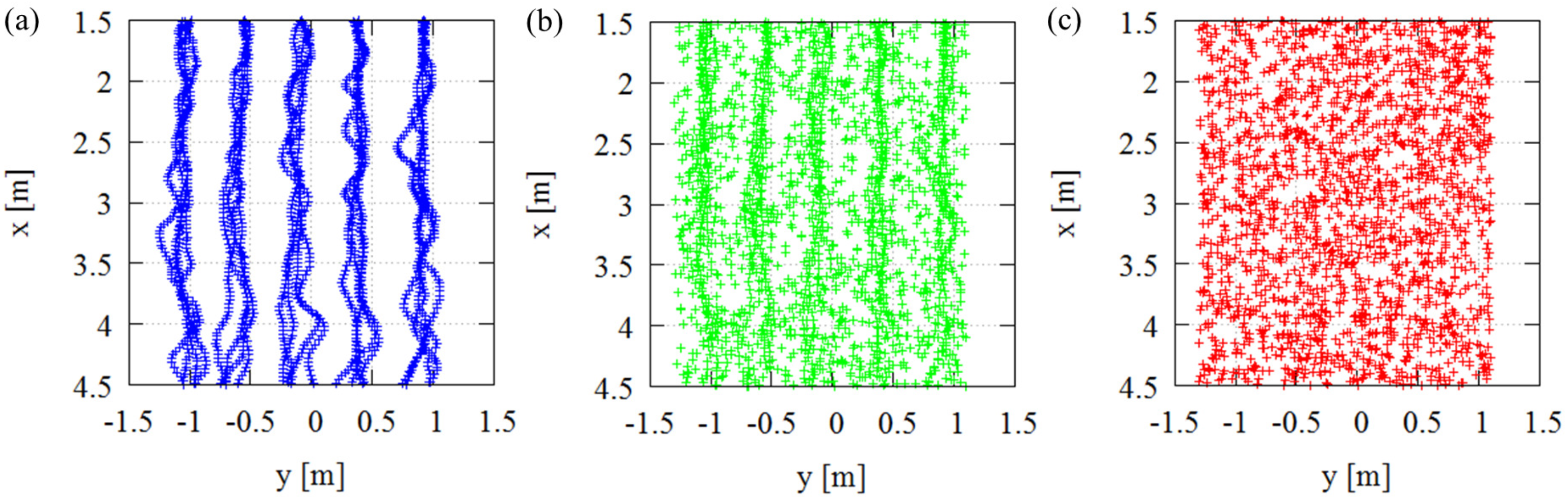 Applsci 09 01983 g010