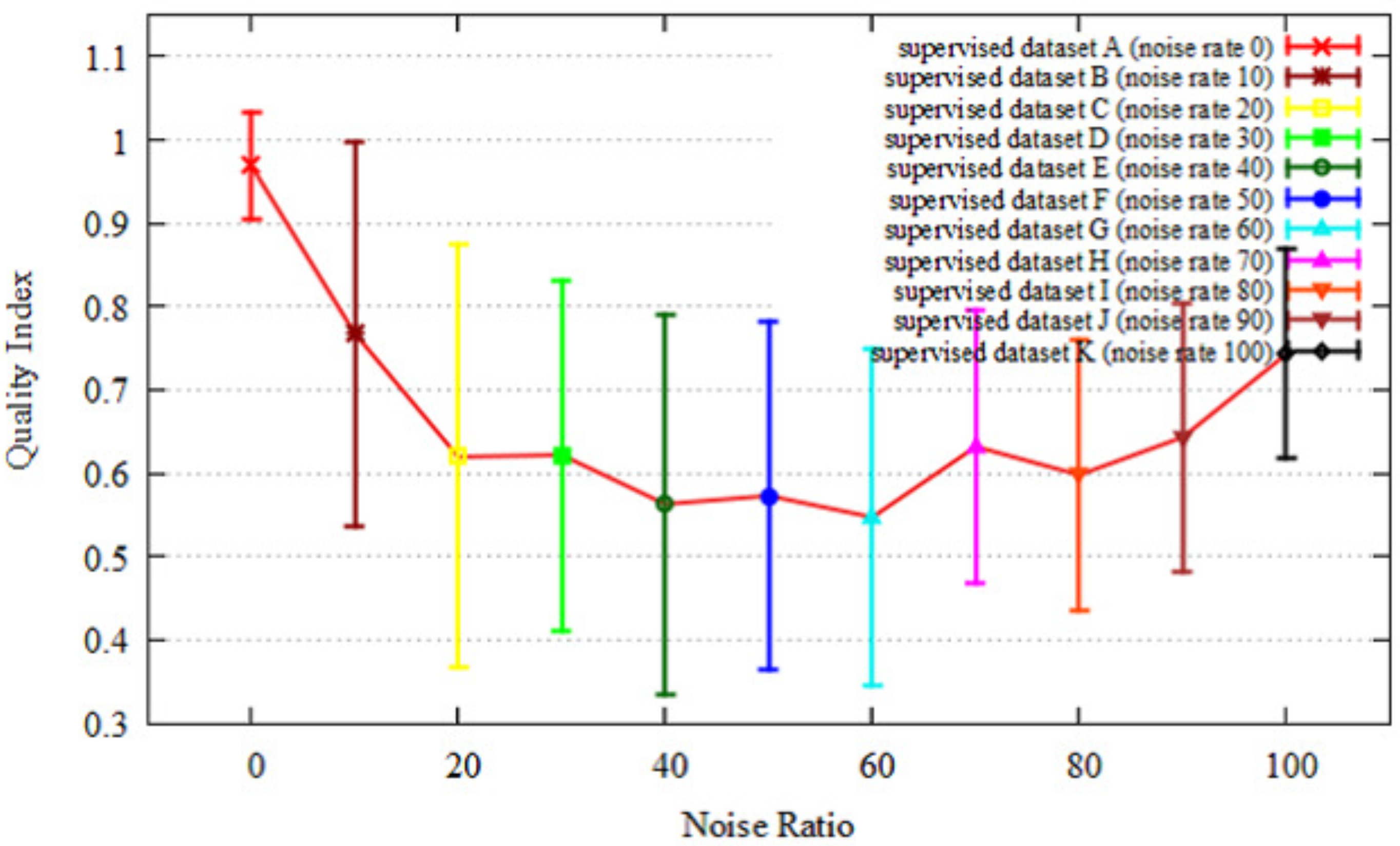 Applsci 09 01983 g013