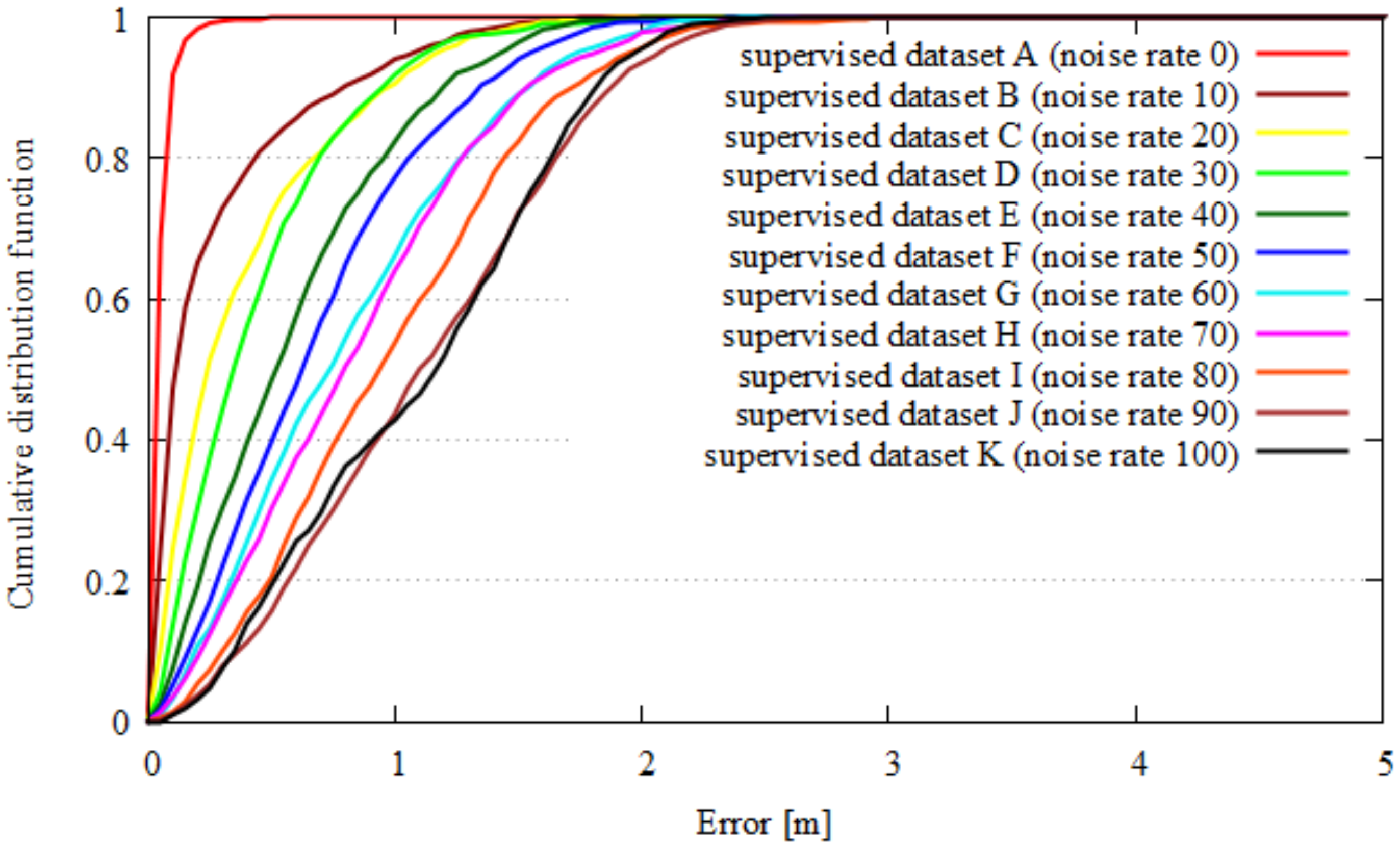 Applsci 09 01983 g015