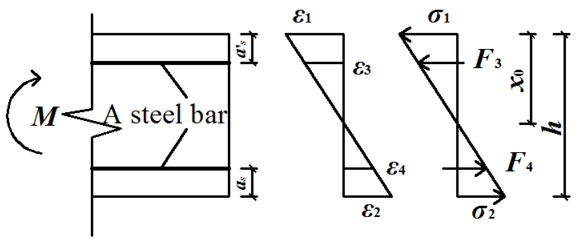 Applsci 09 01984 g004 Applsci 09 01984 g004