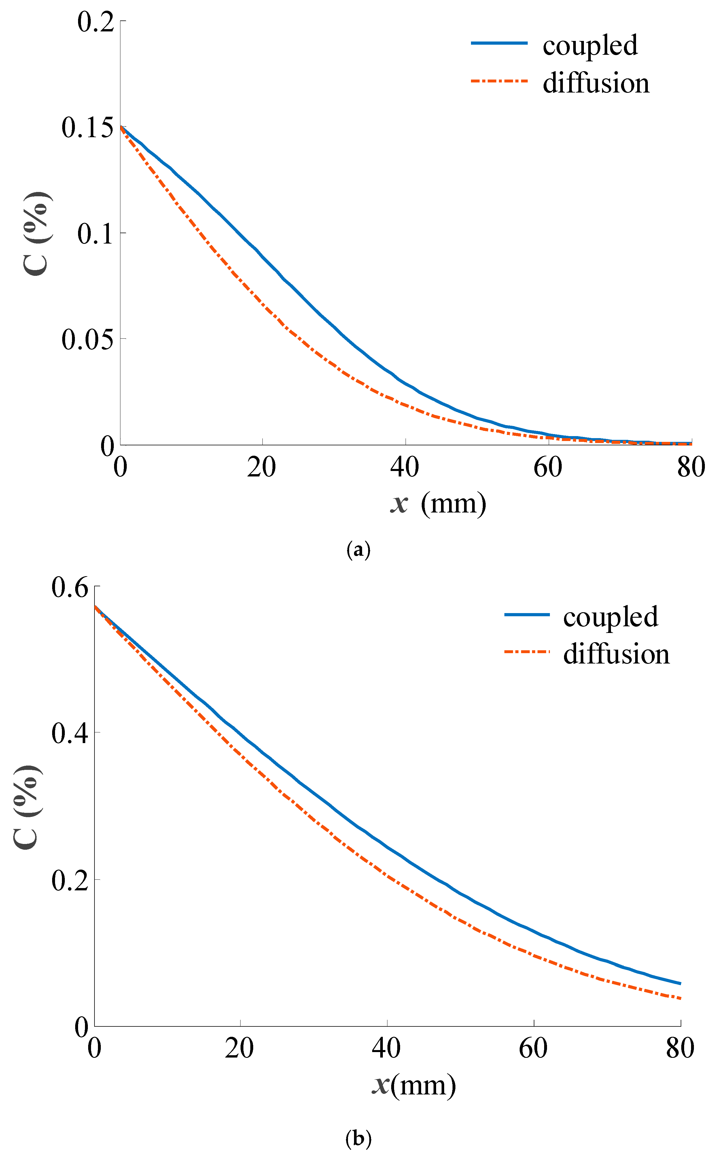 Applsci 09 01984 g007 Applsci 09 01984 g007