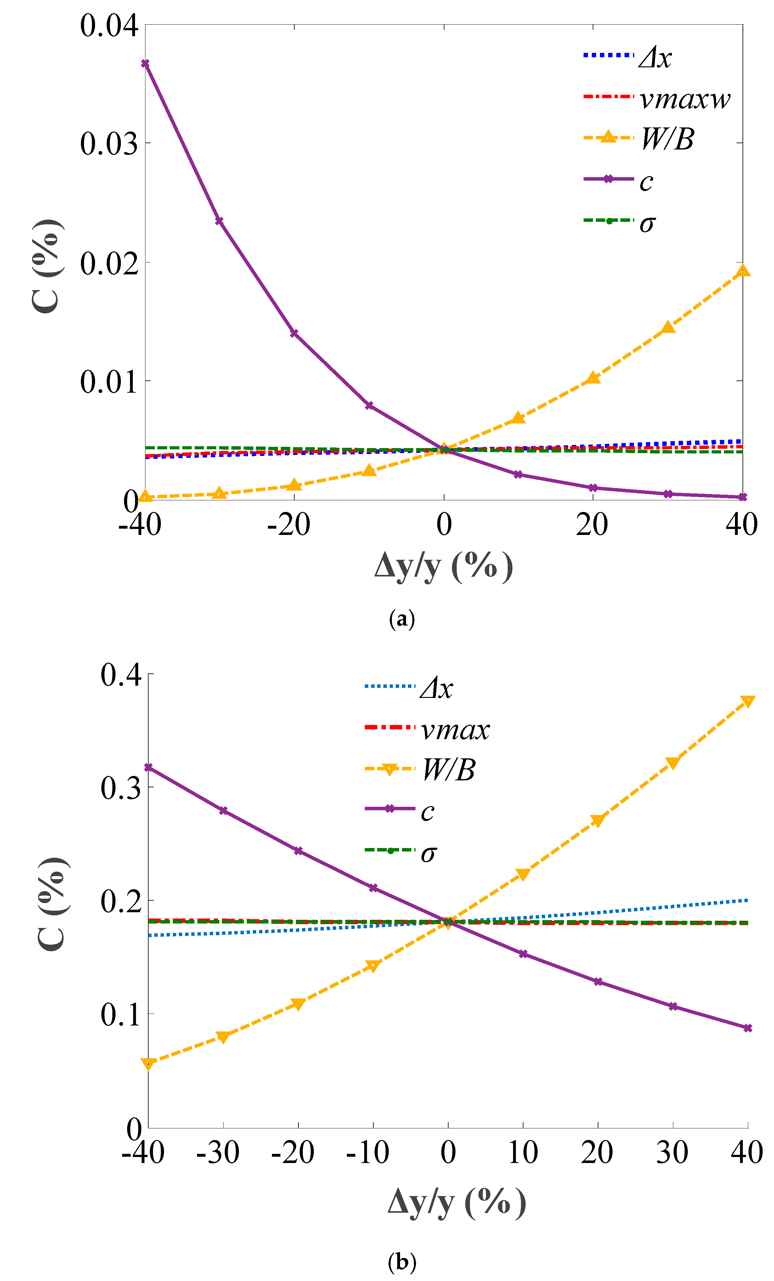 Applsci 09 01984 g008 Applsci 09 01984 g008