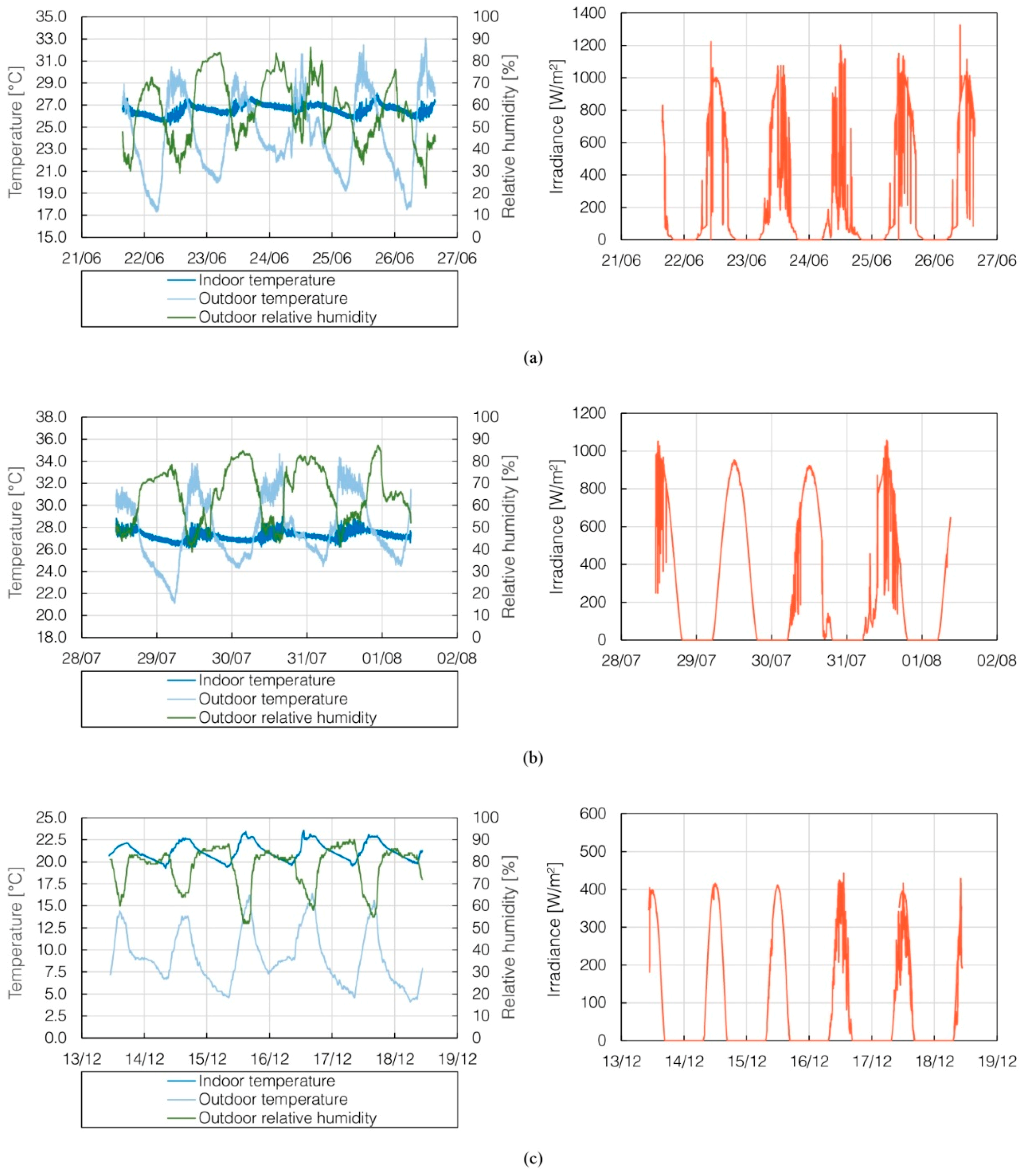 Applsci 09 01985 g004