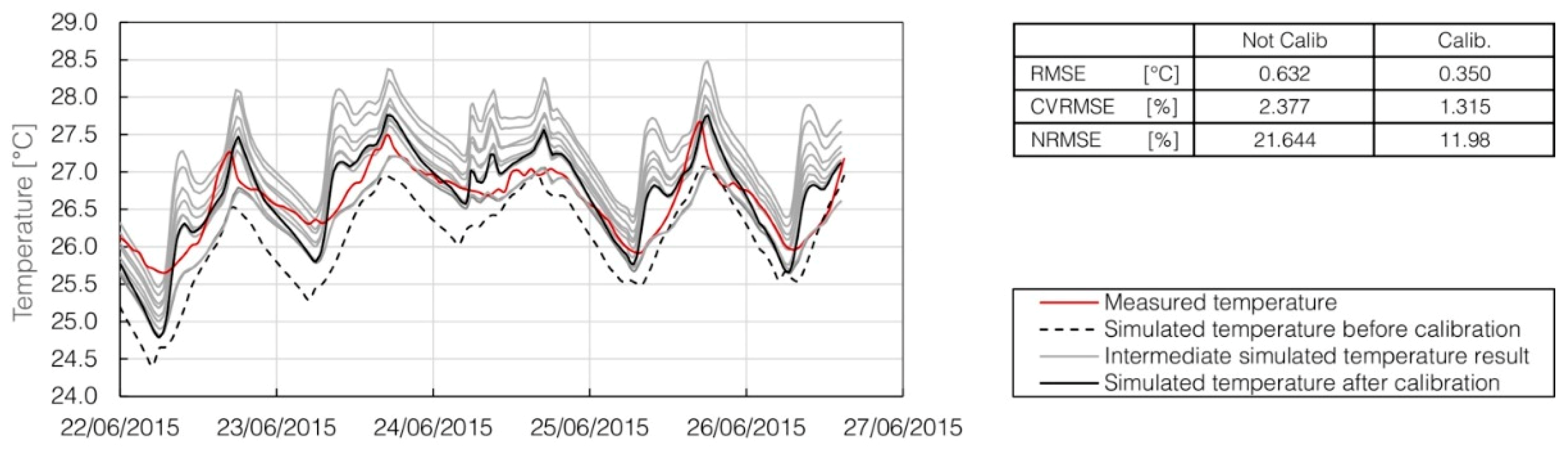 Applsci 09 01985 g008