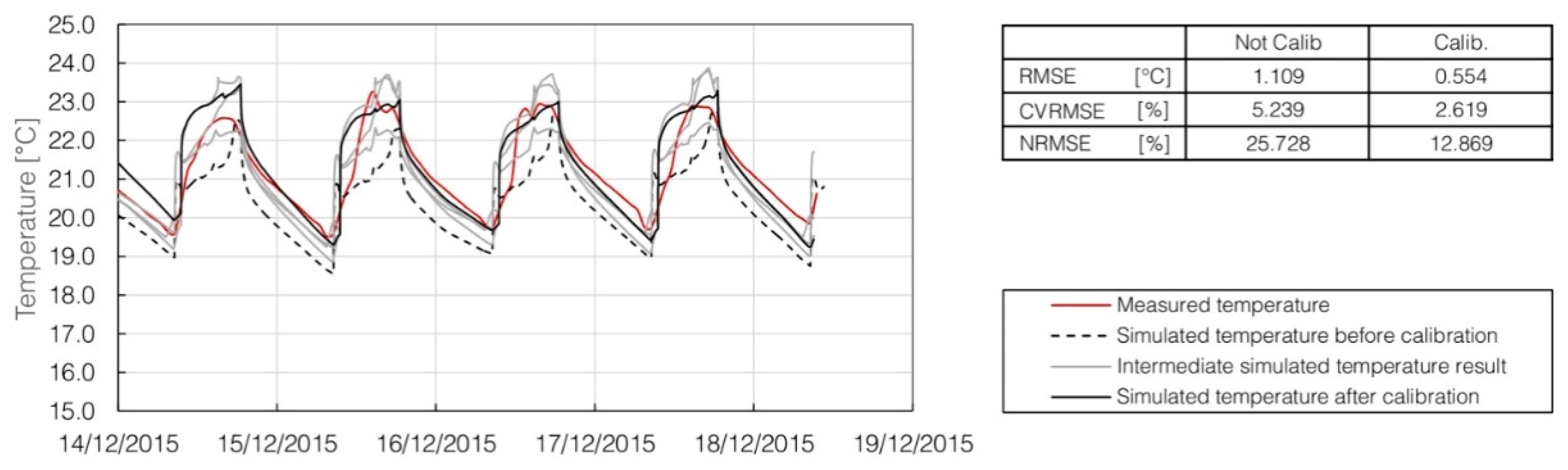 Applsci 09 01985 g010