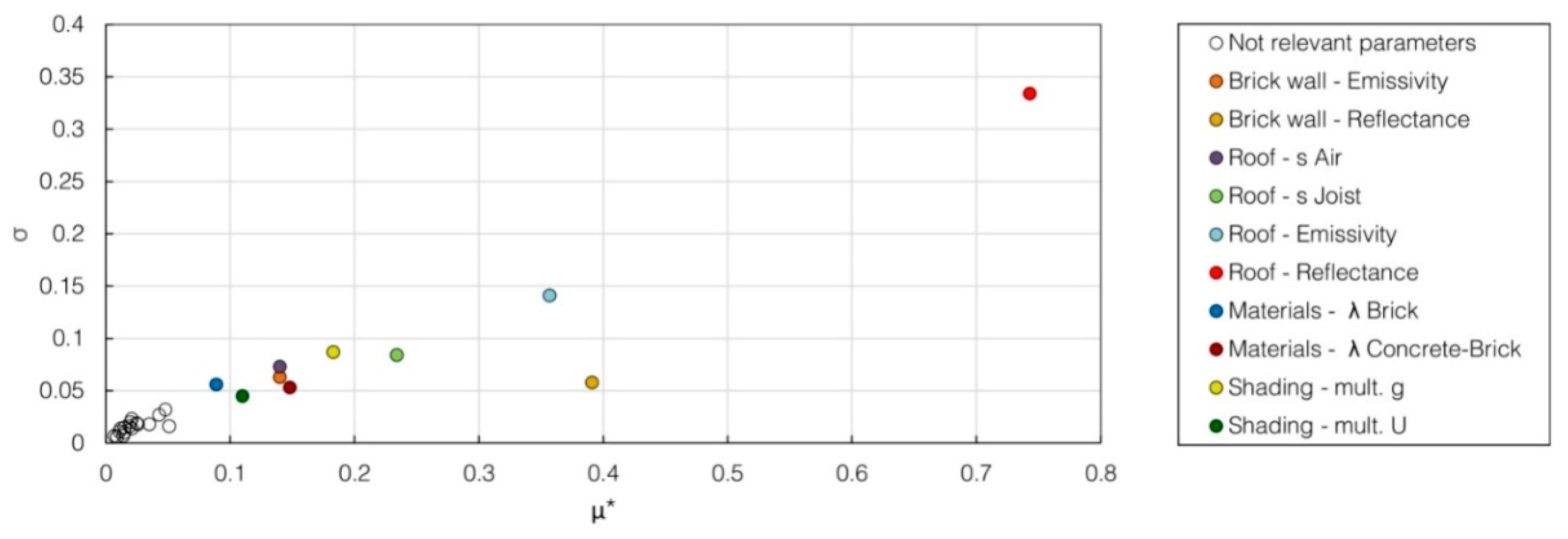 Applsci 09 01985 g011