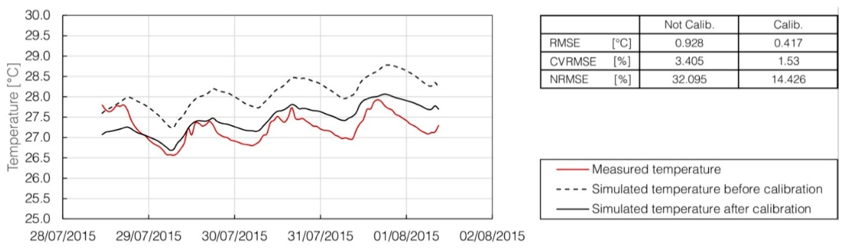 Applsci 09 01985 g014