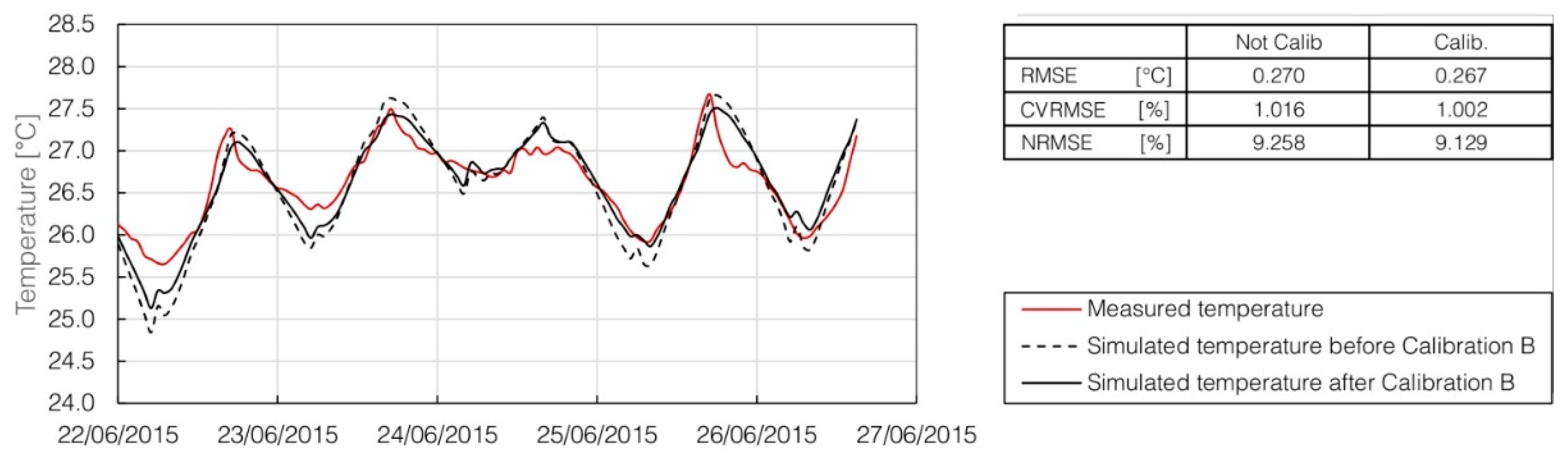 Applsci 09 01985 g015