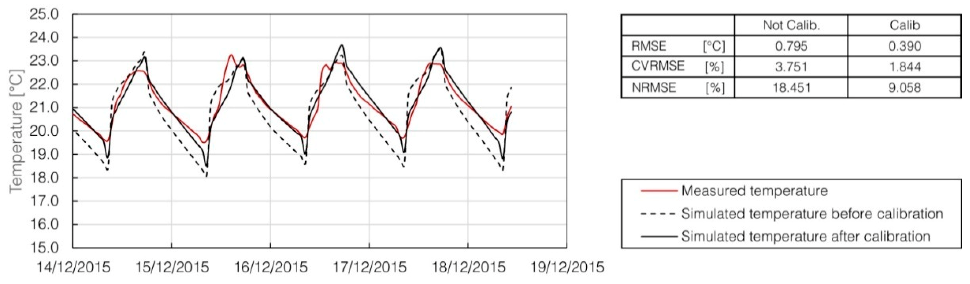 Applsci 09 01985 g016