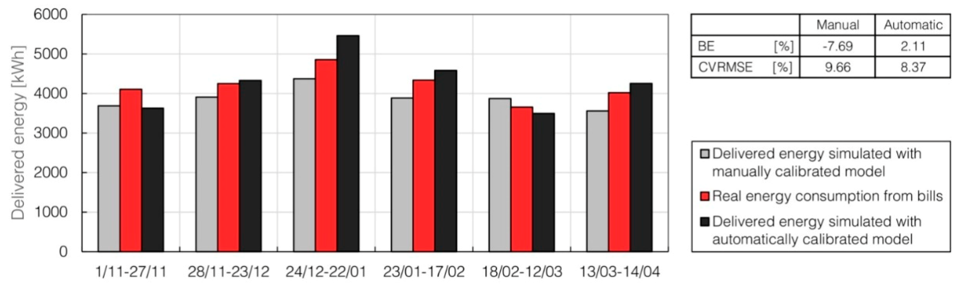Applsci 09 01985 g017