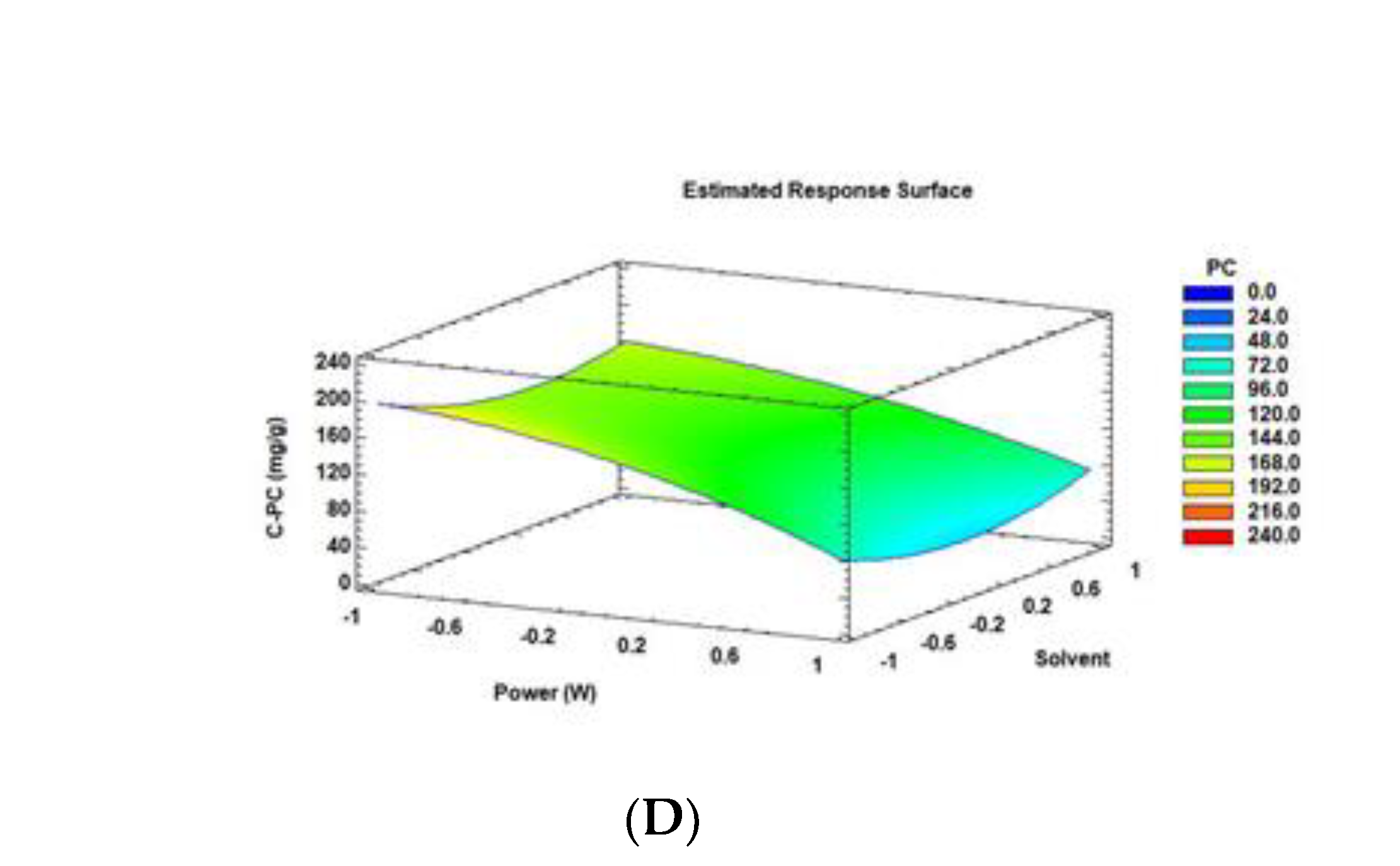 Applsci 09 01987 g001b