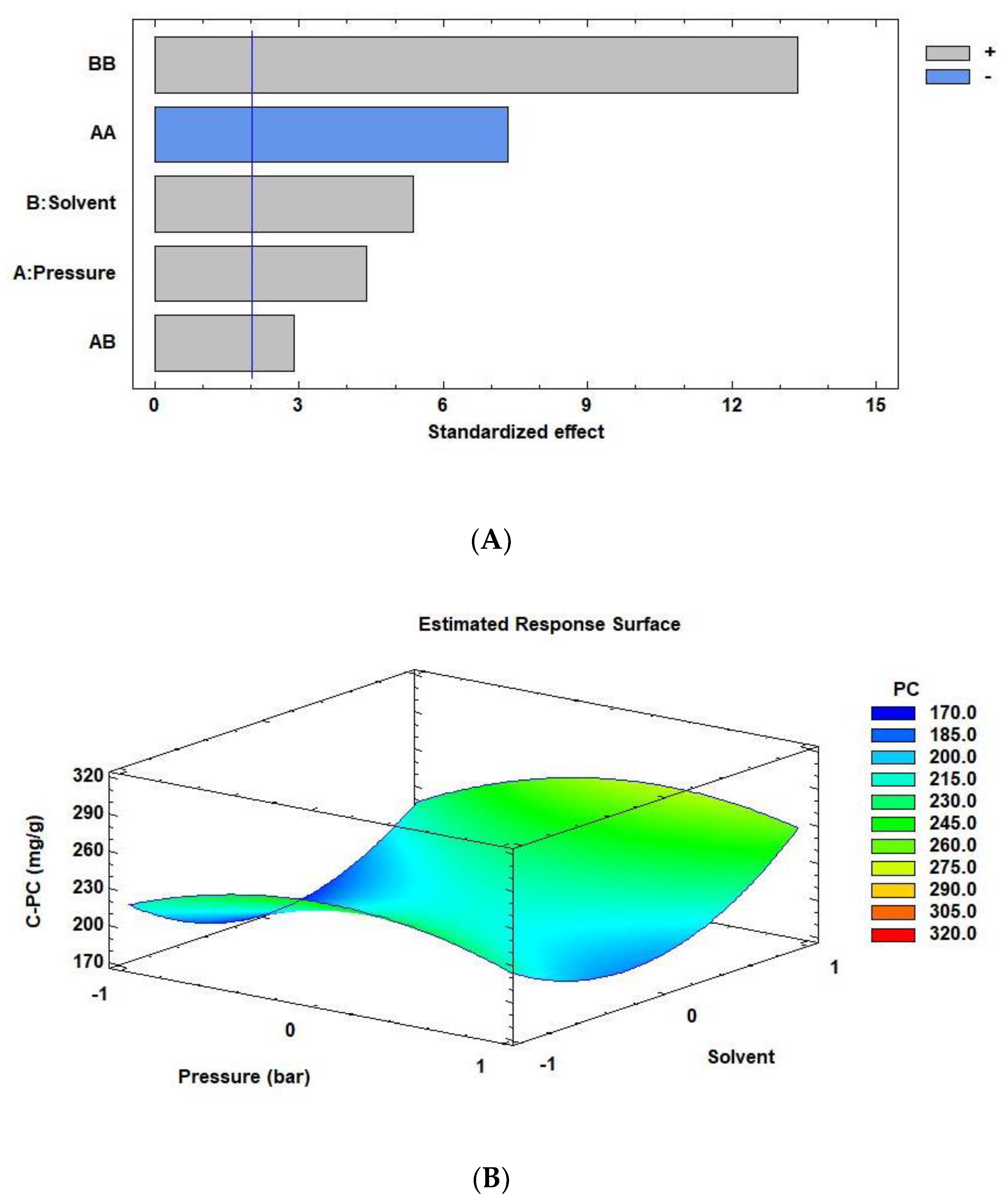 Applsci 09 01987 g002