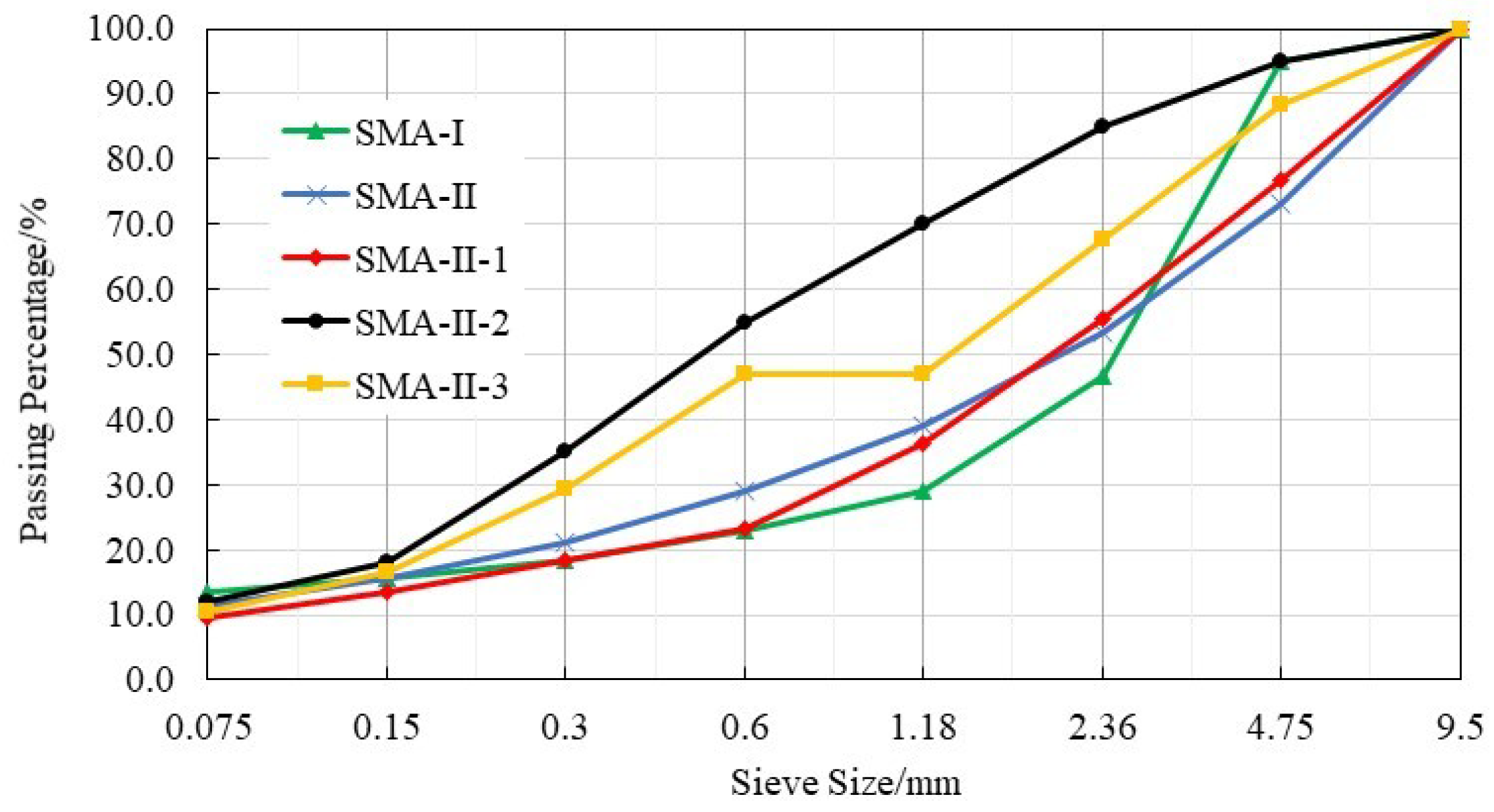 Applsci 09 01988 g003 Applsci 09 01988 g003