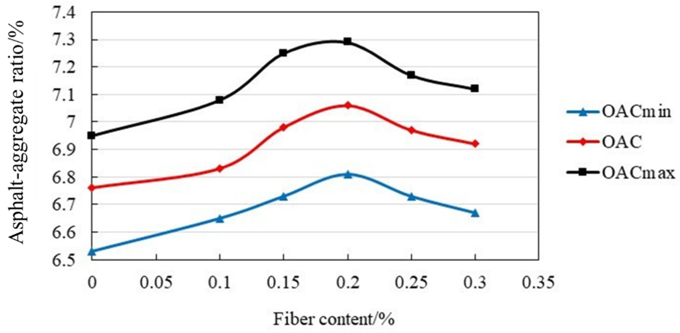 Applsci 09 01988 g007 Applsci 09 01988 g007