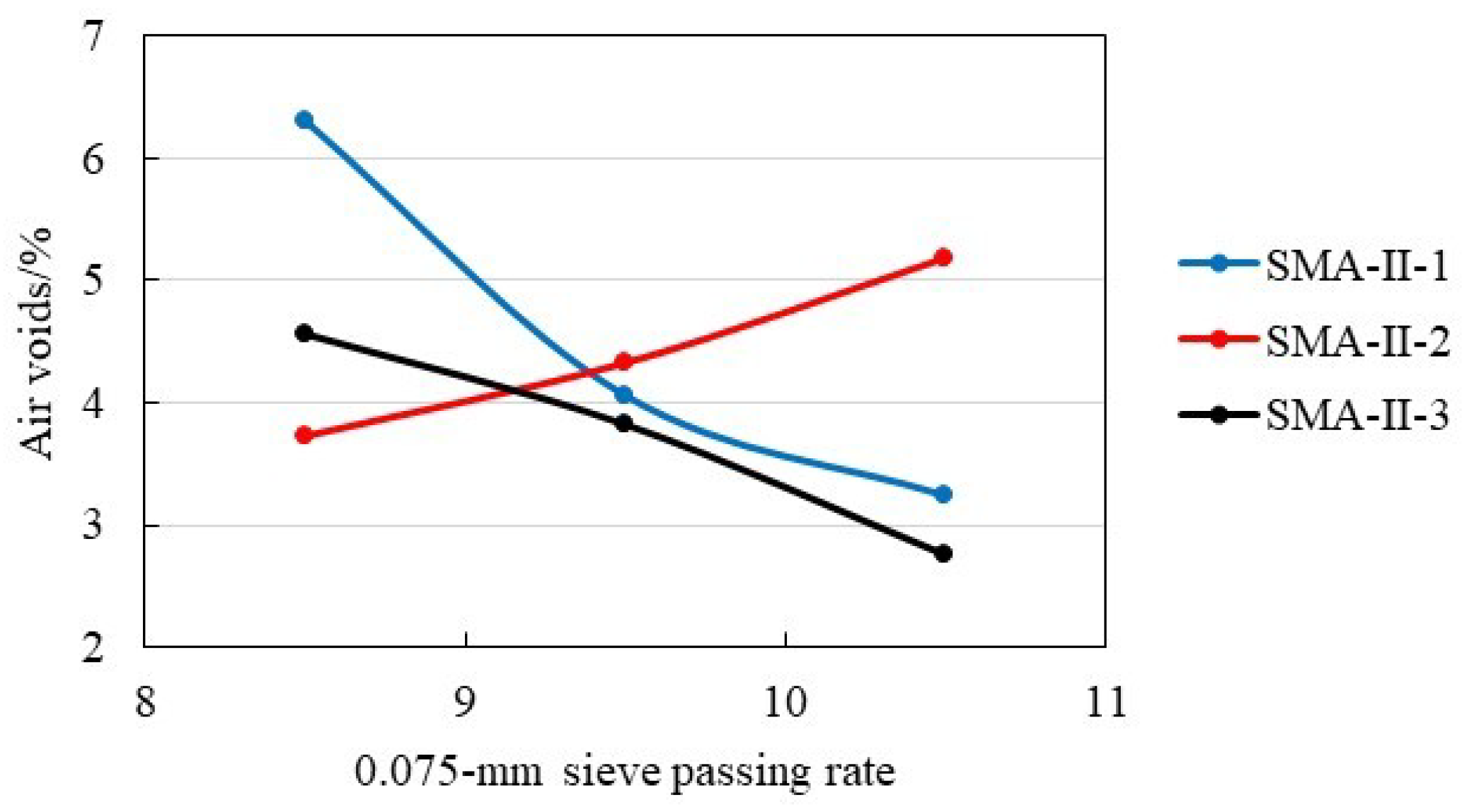 Applsci 09 01988 g008 Applsci 09 01988 g008