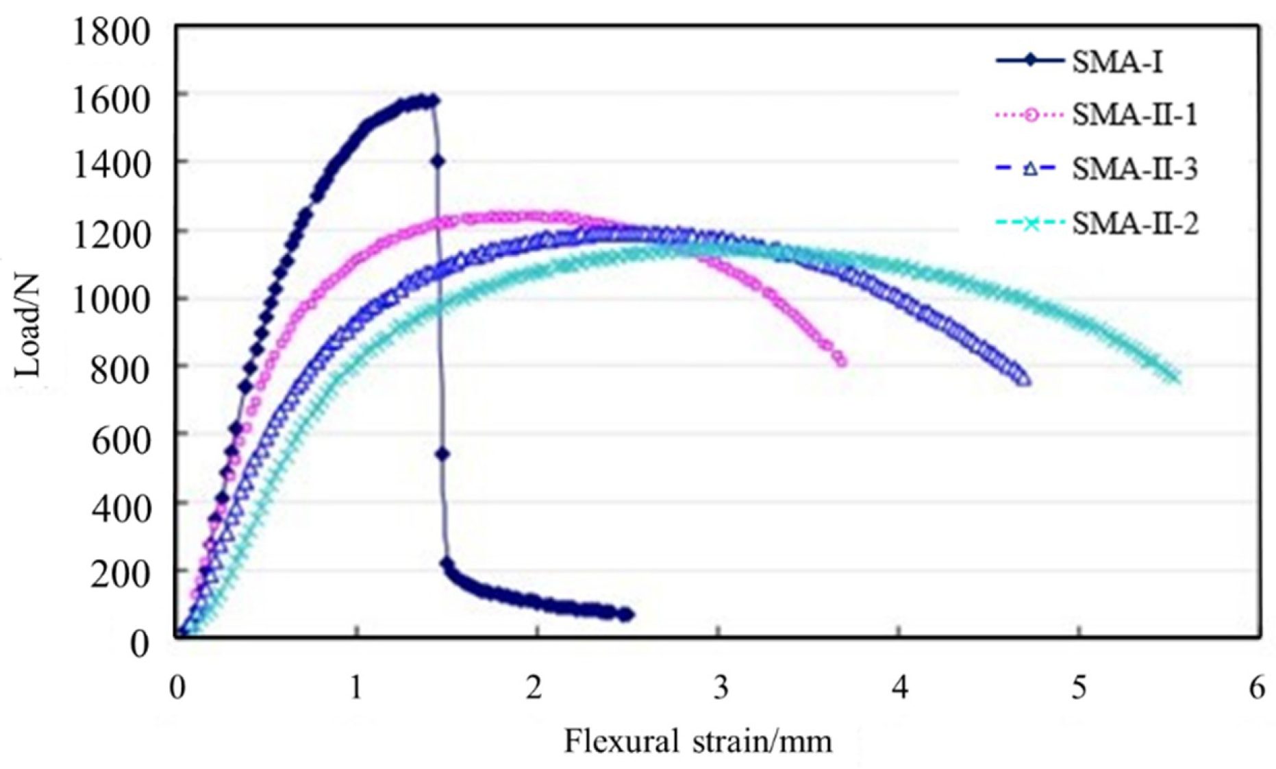 Applsci 09 01988 g013 Applsci 09 01988 g013