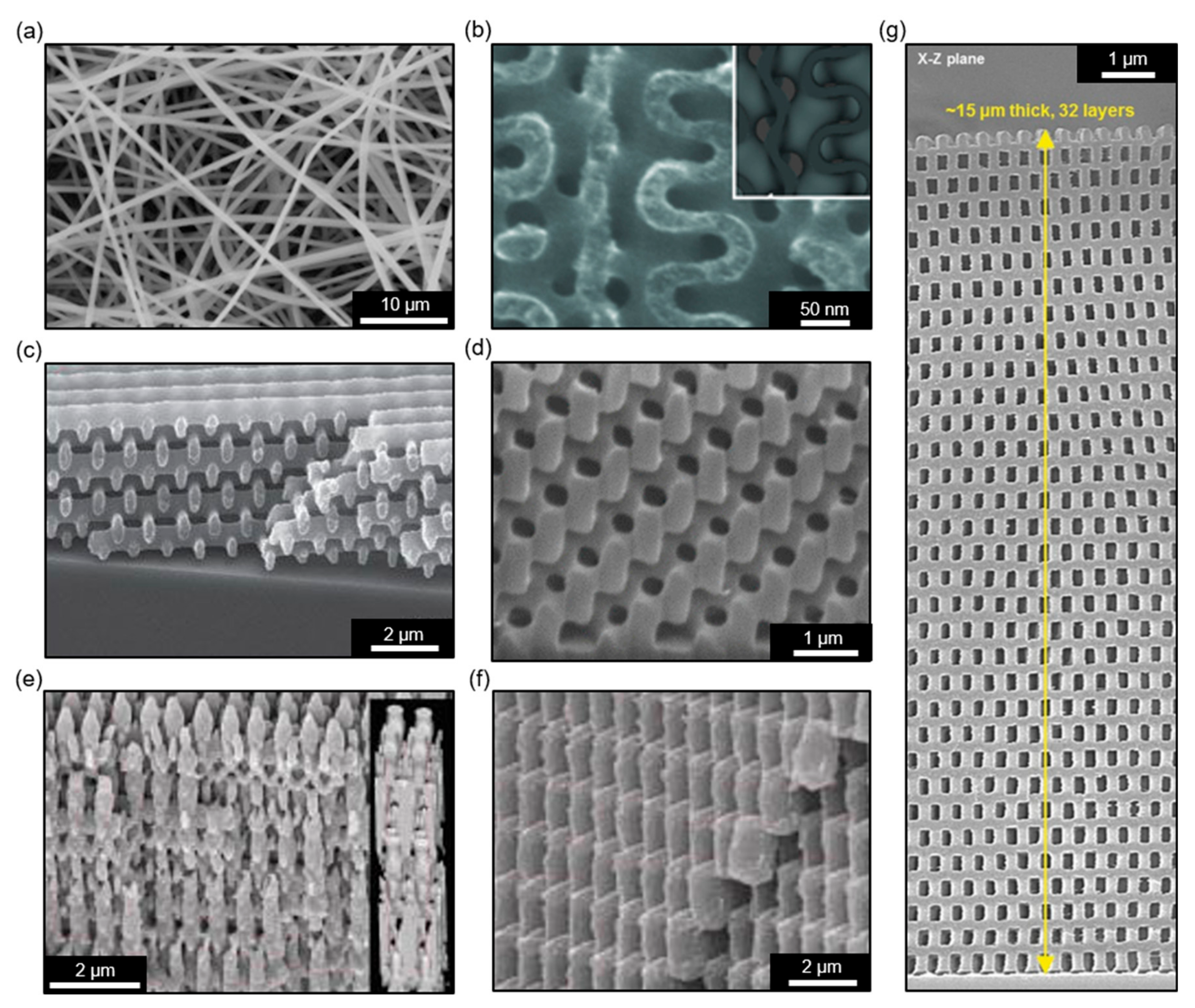 Applsci 09 01990 g003