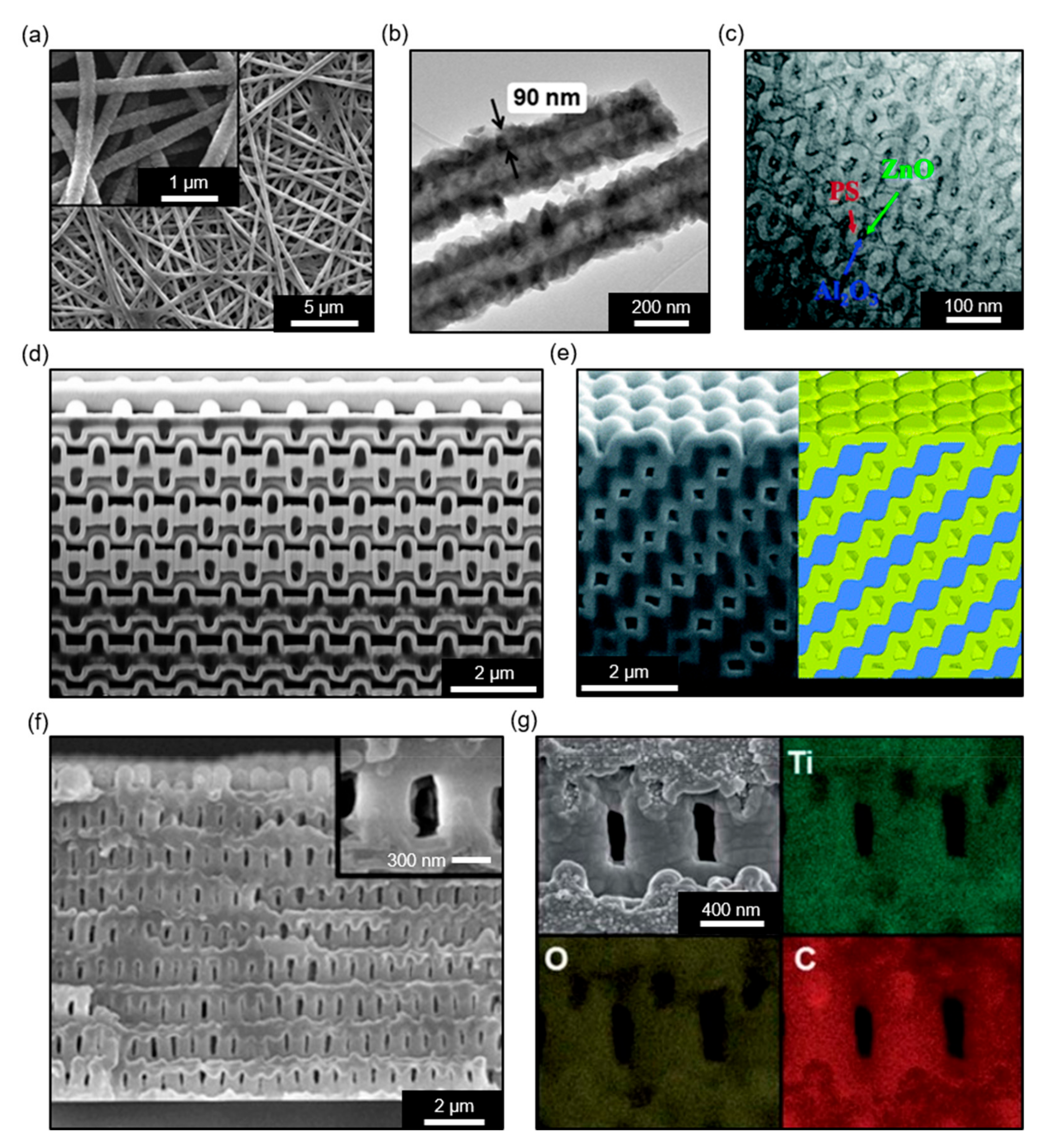 Applsci 09 01990 g004