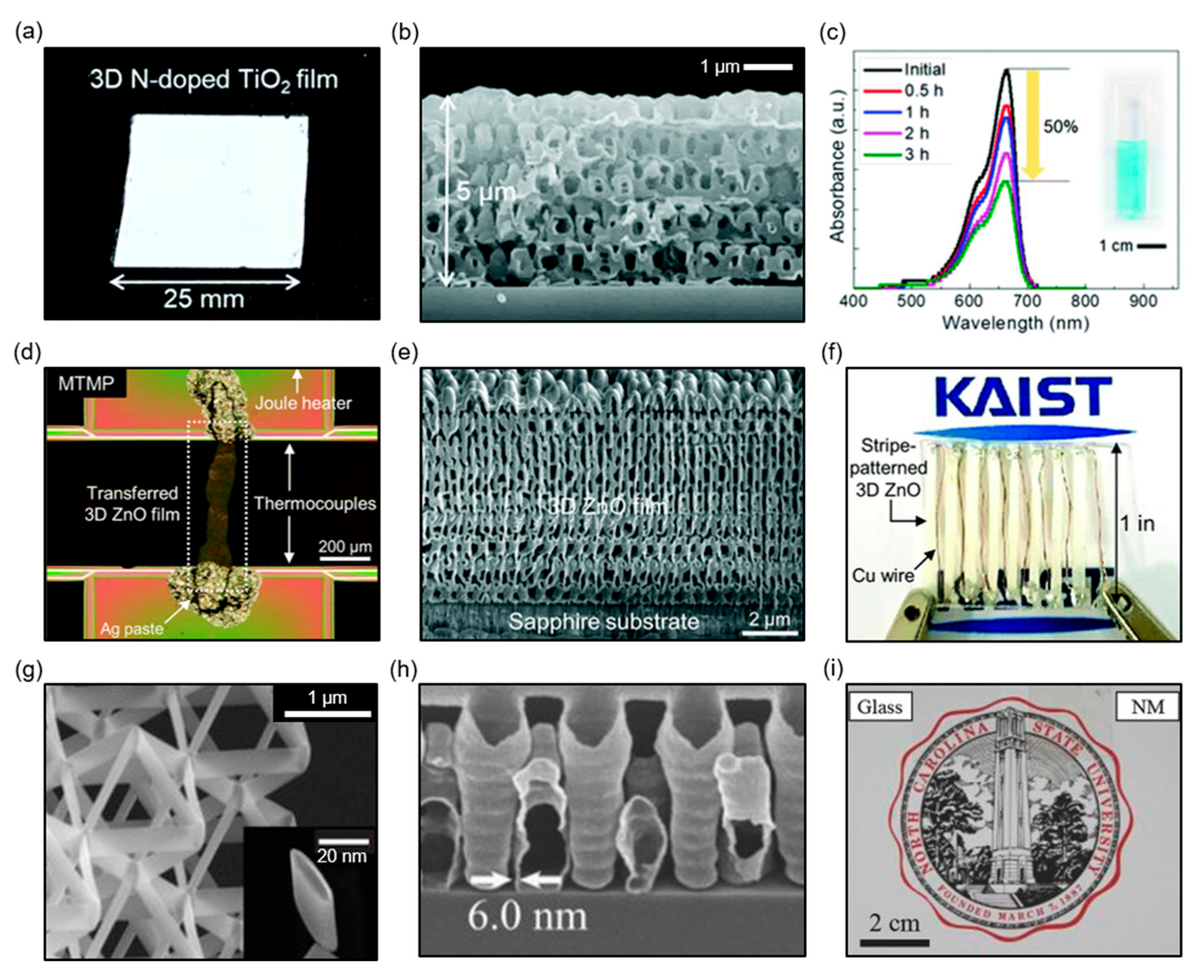 Applsci 09 01990 g007
