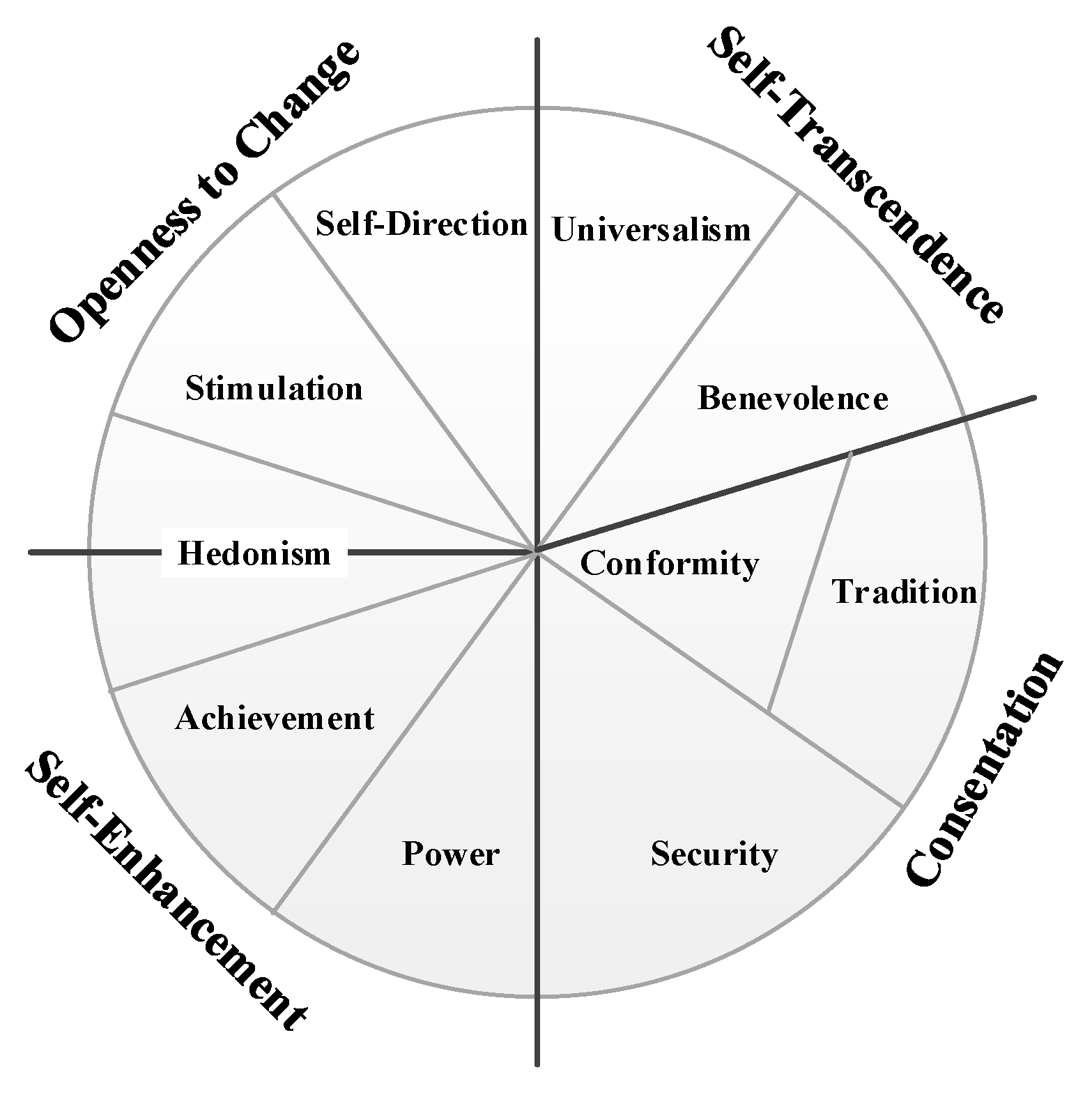 Kim K Swedish Porn - Applied Sciences | Free Full-Text | Personality or Value: A Comparative  Study of Psychographic Segmentation Based on an Online Review Enhanced  Recommender System