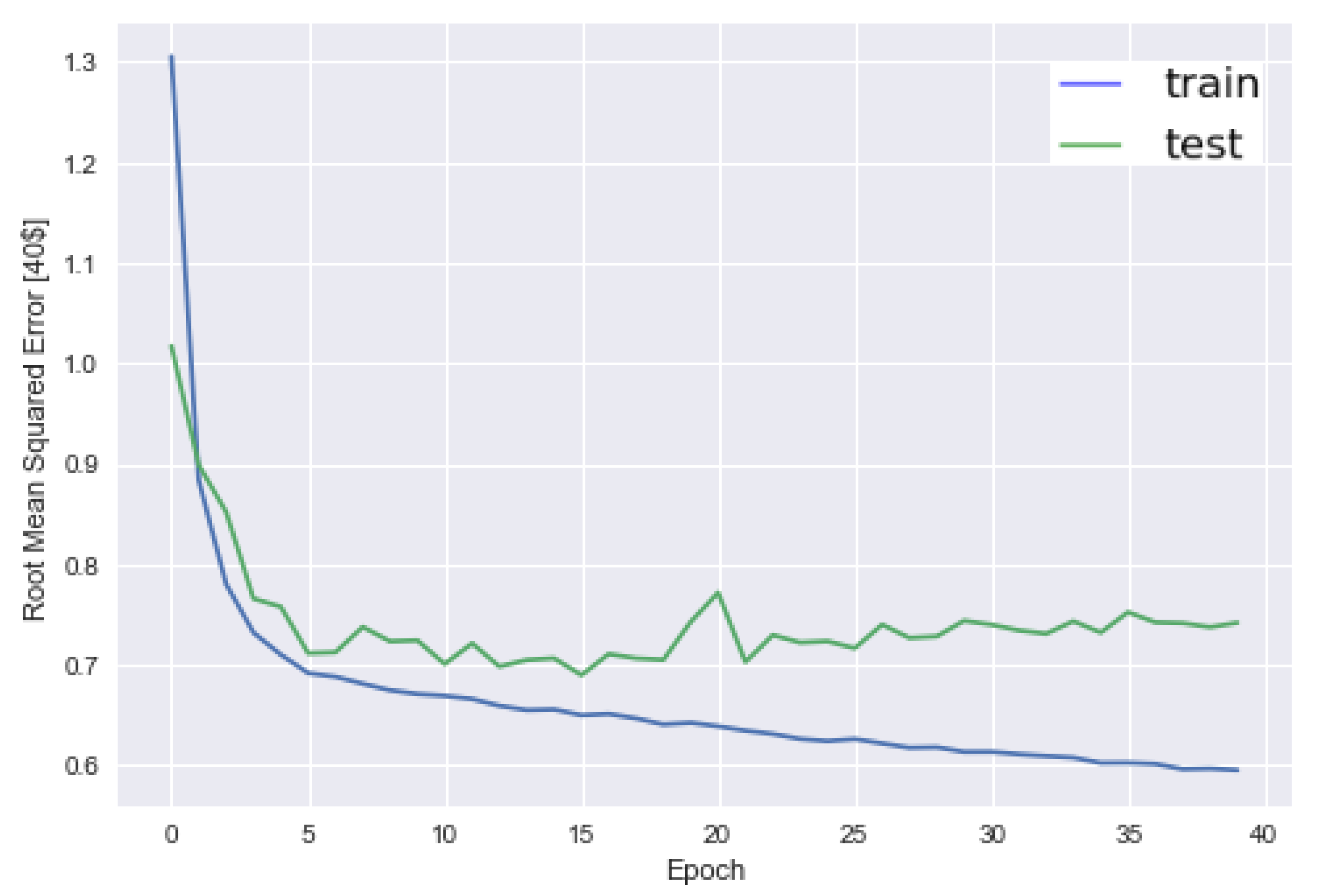 Applsci 09 01992 g004