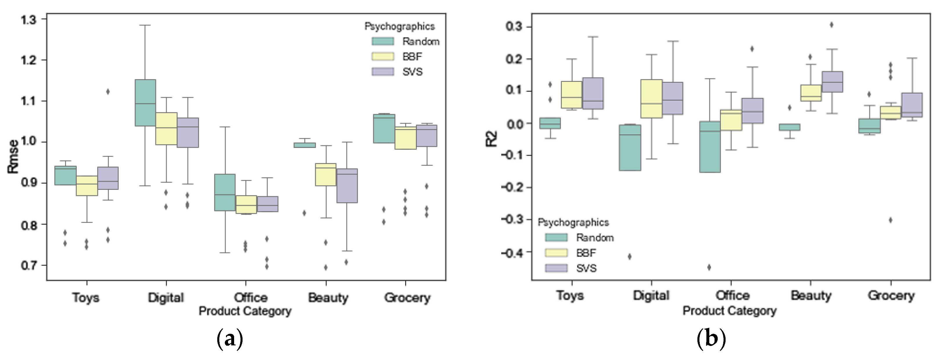 Applsci 09 01992 g005