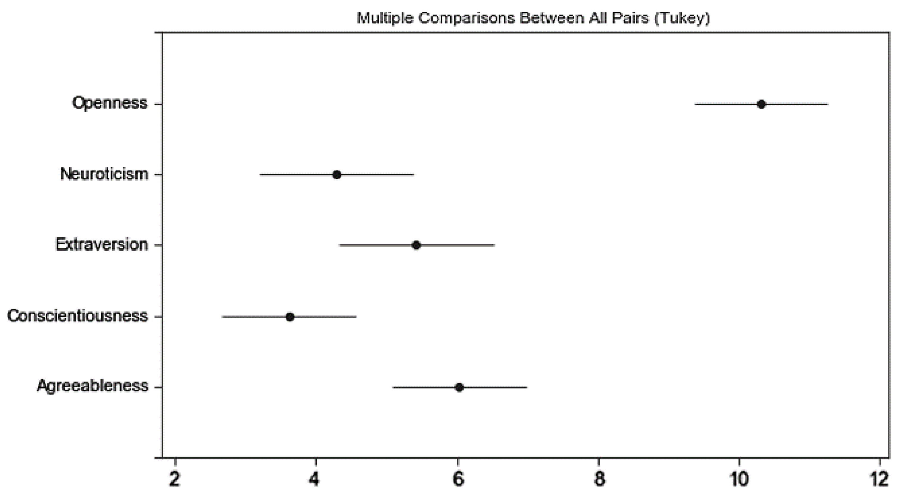 Applsci 09 01992 g007
