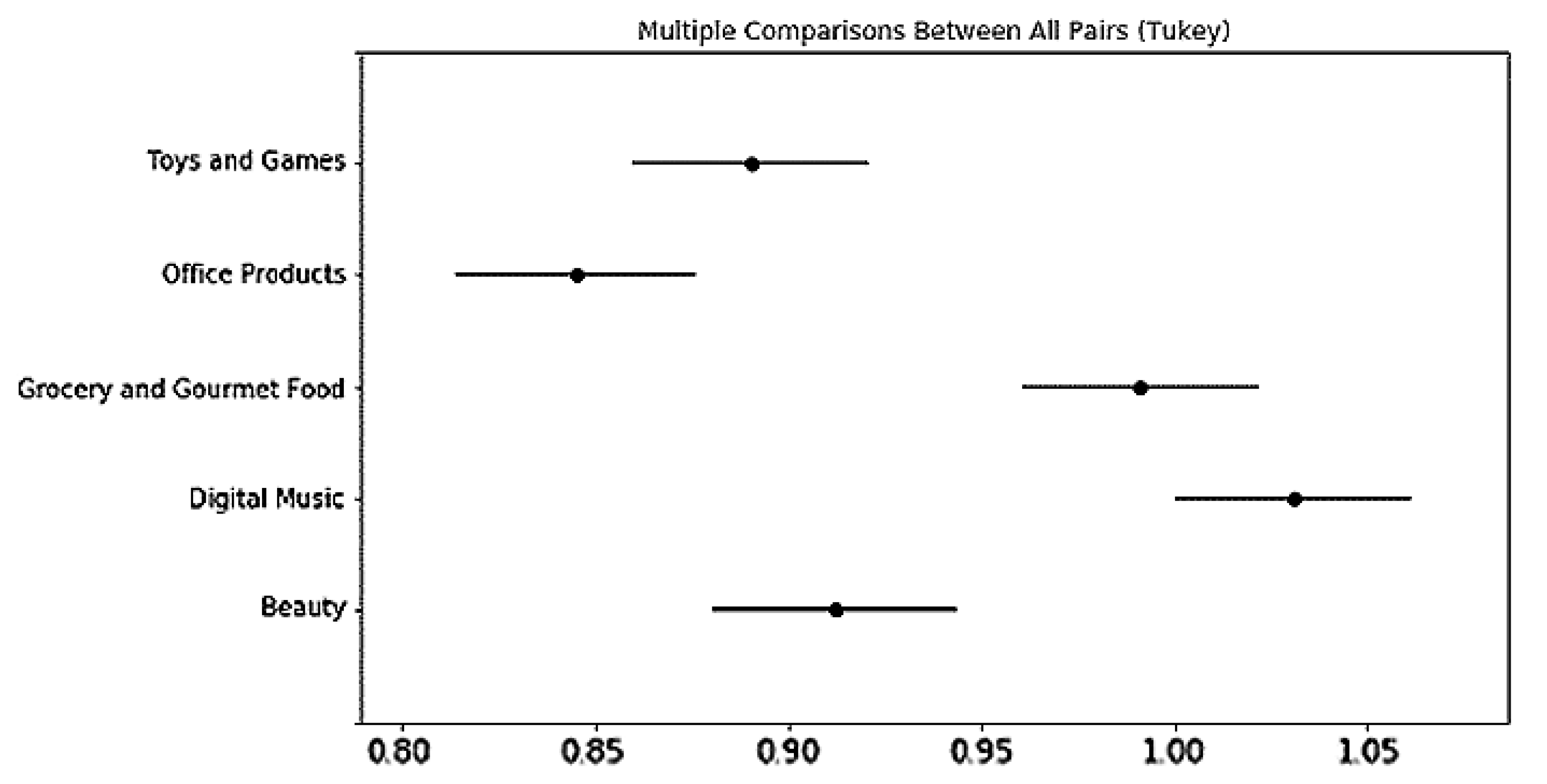 Applsci 09 01992 g008