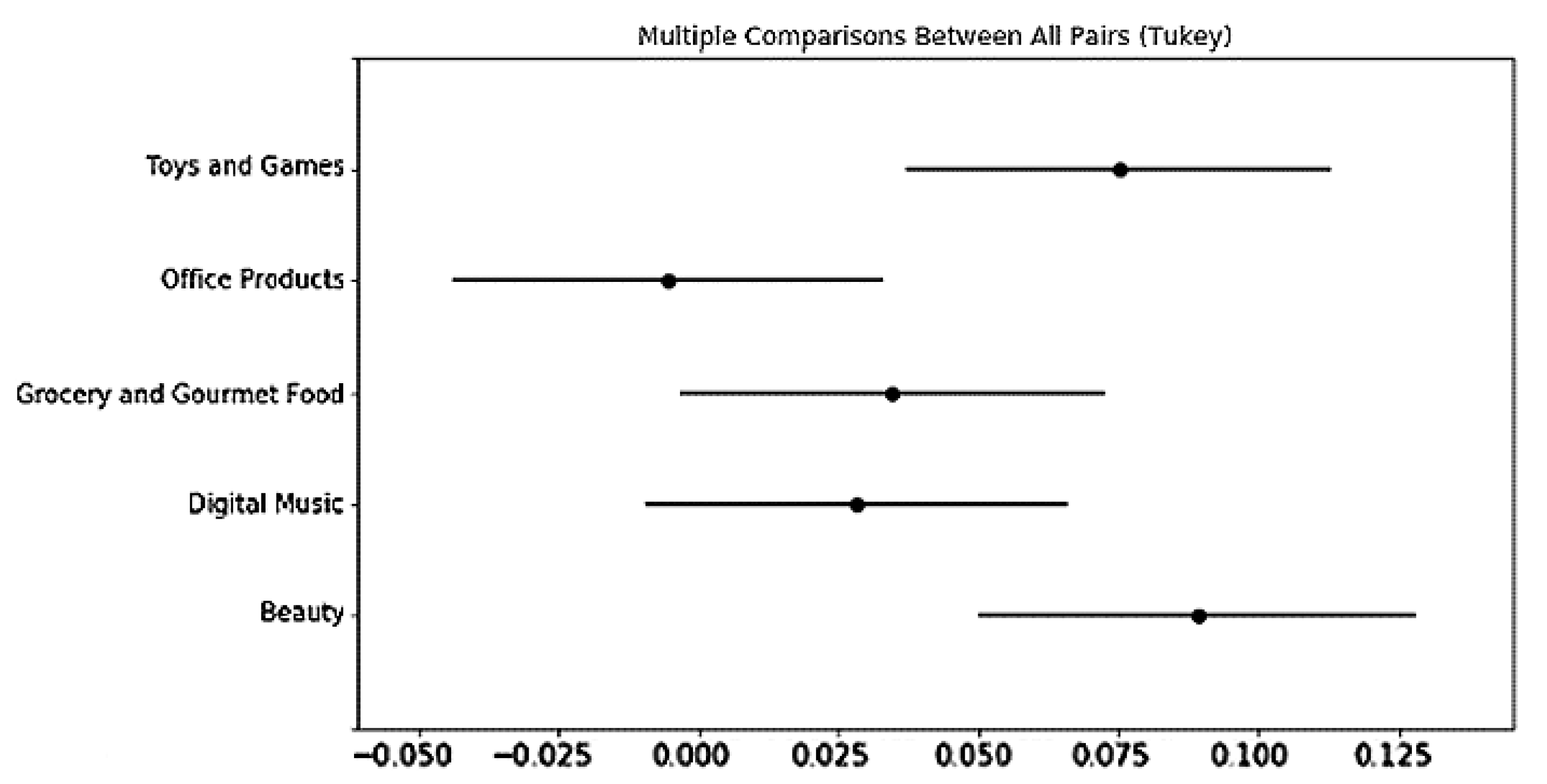 Applsci 09 01992 g009