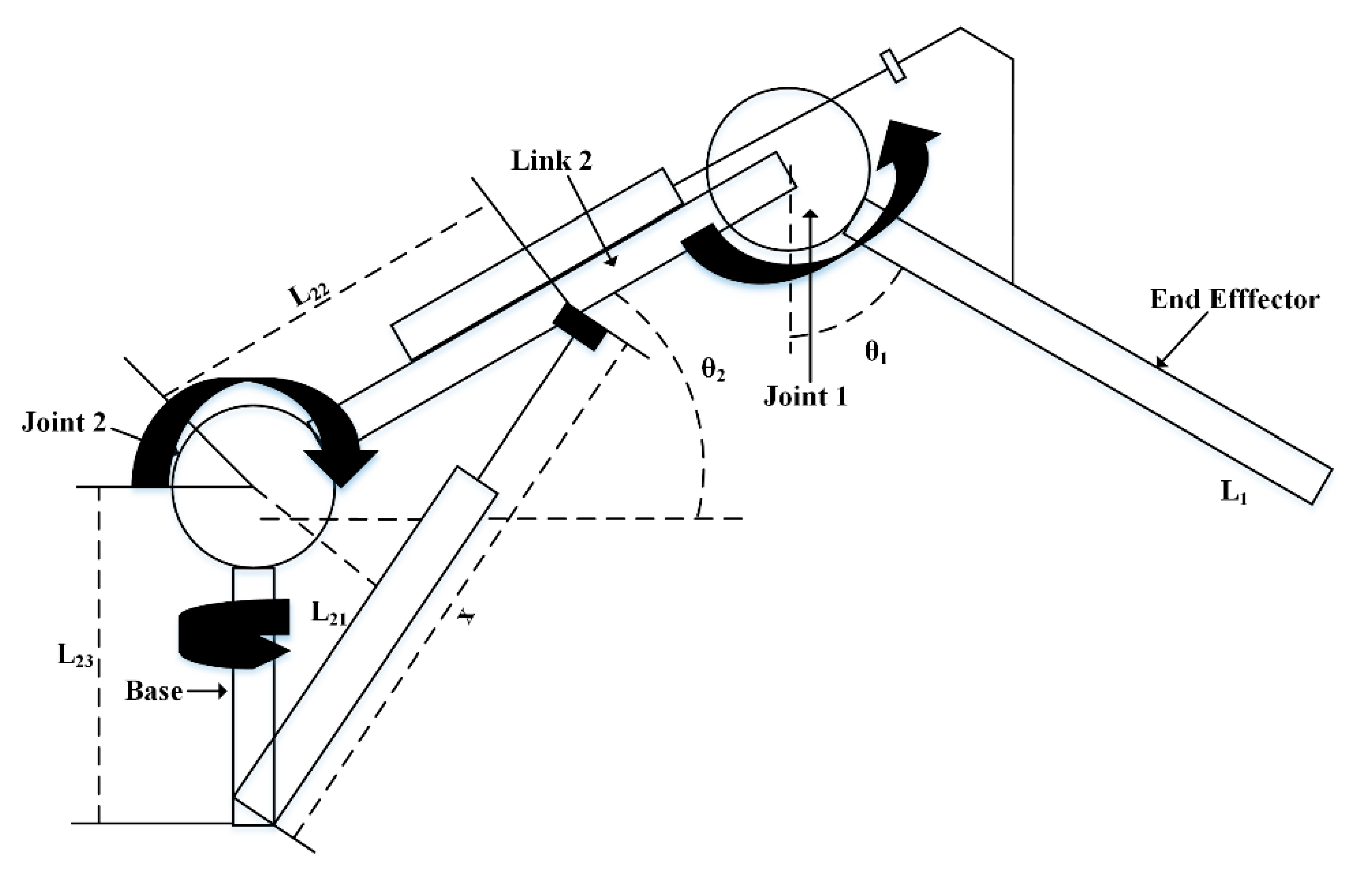 Applsci 09 01995 g002 550