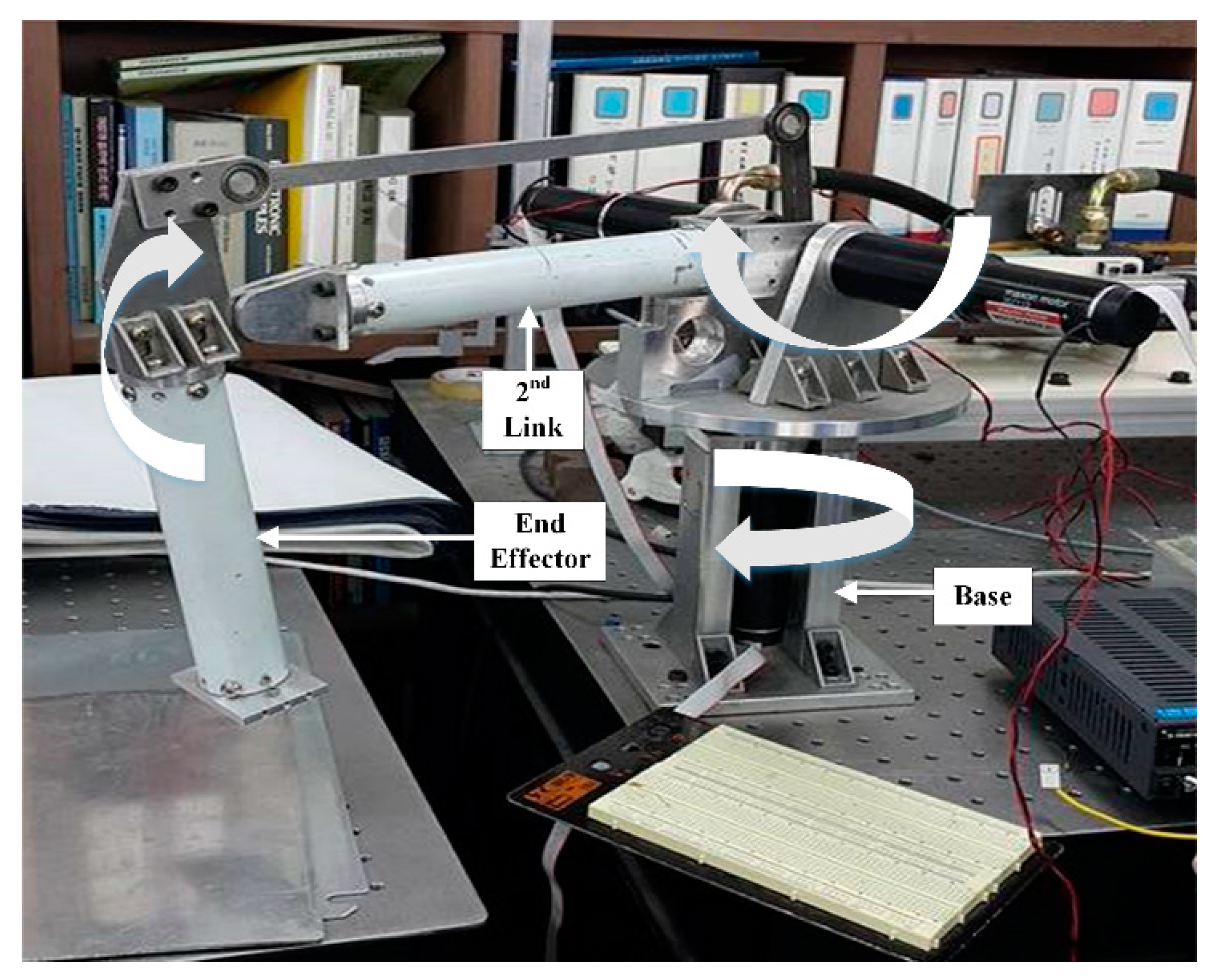 Applsci 09 01995 g006 550