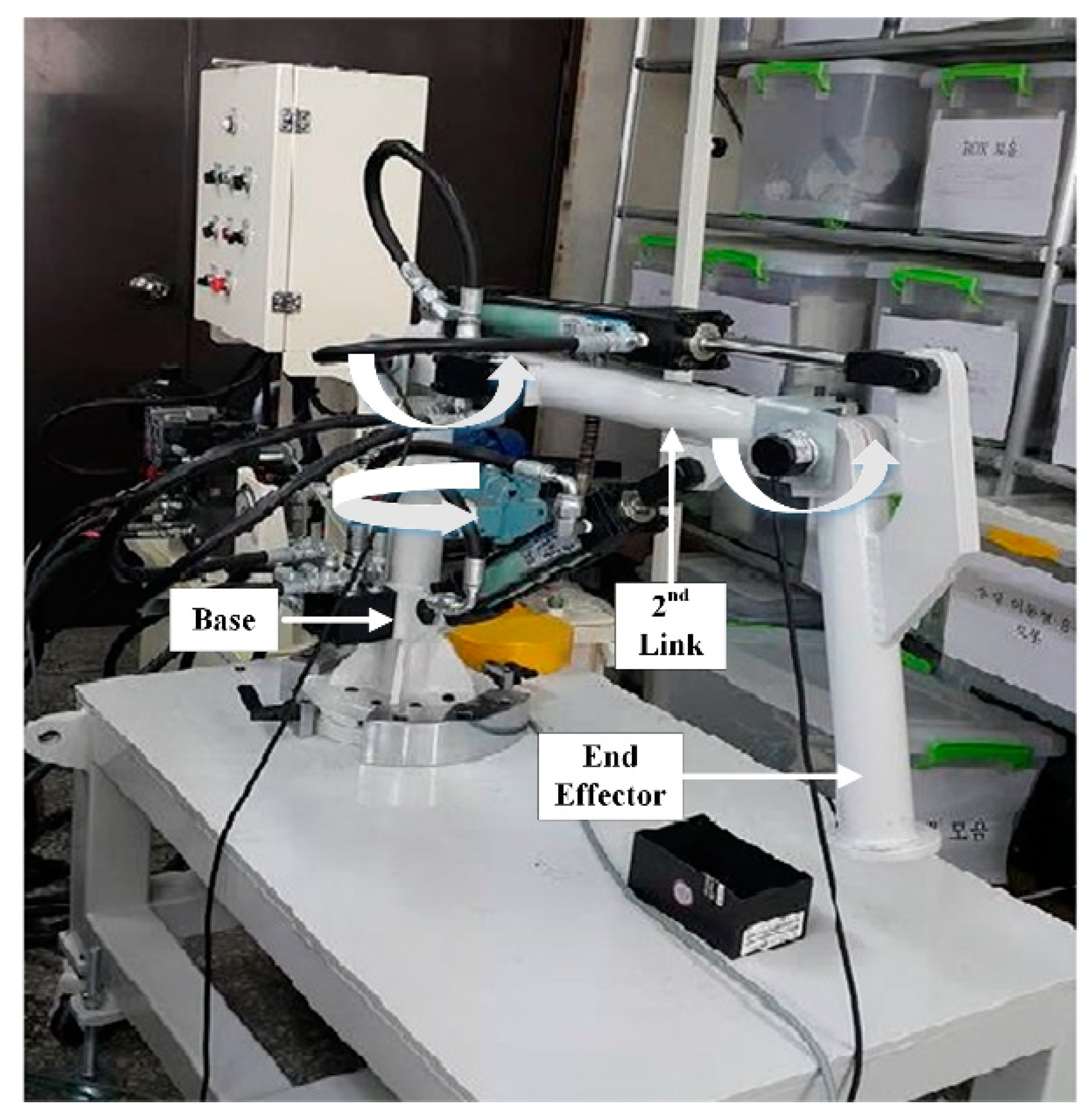 Applsci 09 01995 g007 550