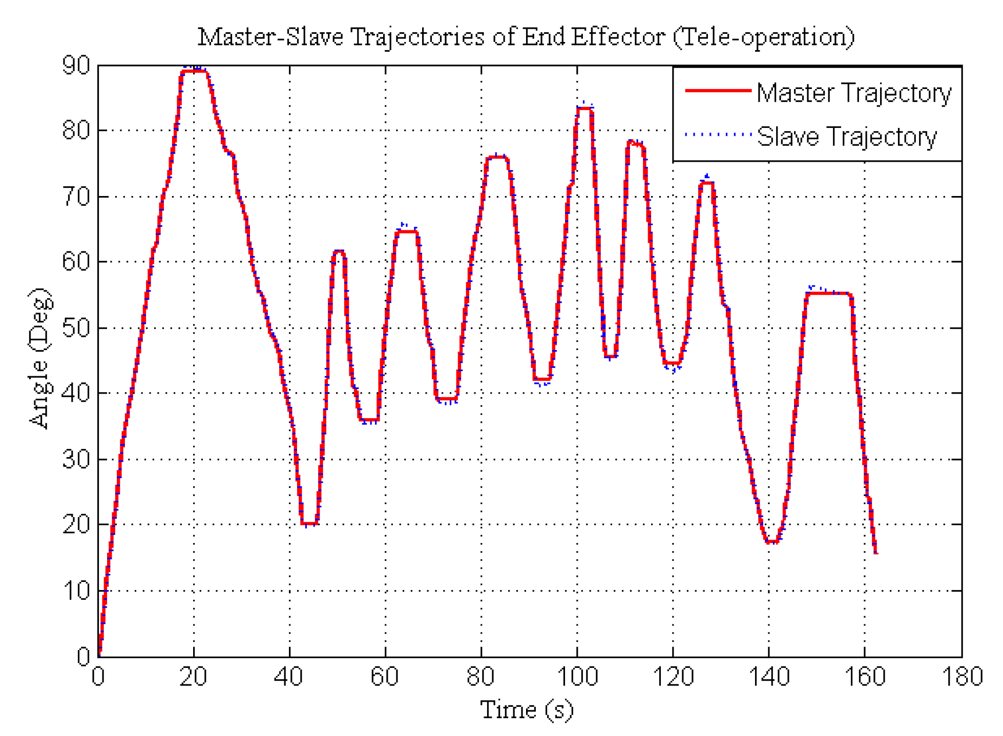 Applsci 09 01995 g010 550